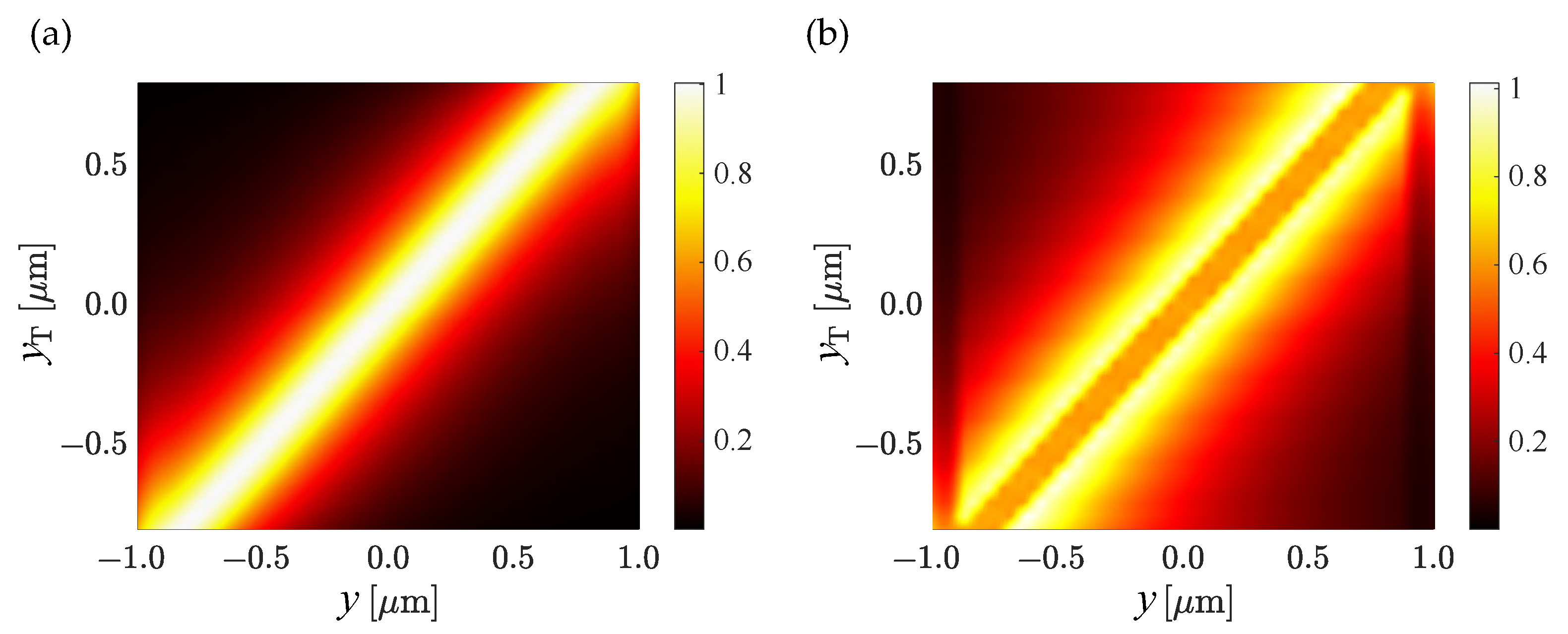 Nanomaterials 13 00469 g006 Nanomaterials 13 00469 g006
