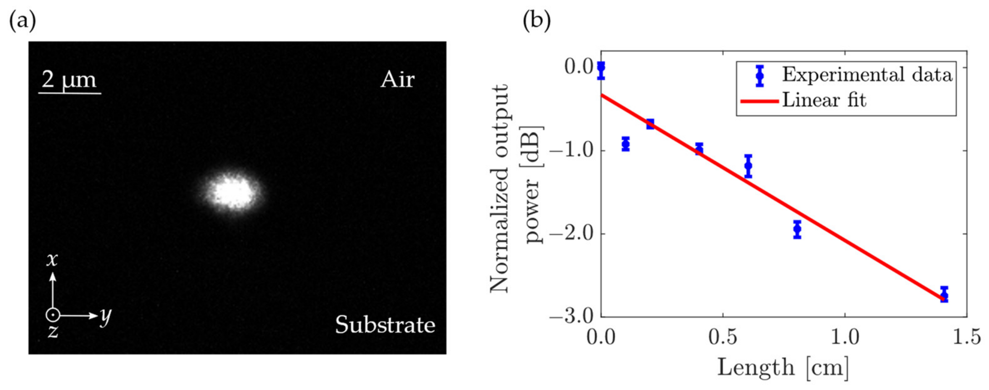 Nanomaterials 13 00469 g009 Nanomaterials 13 00469 g009