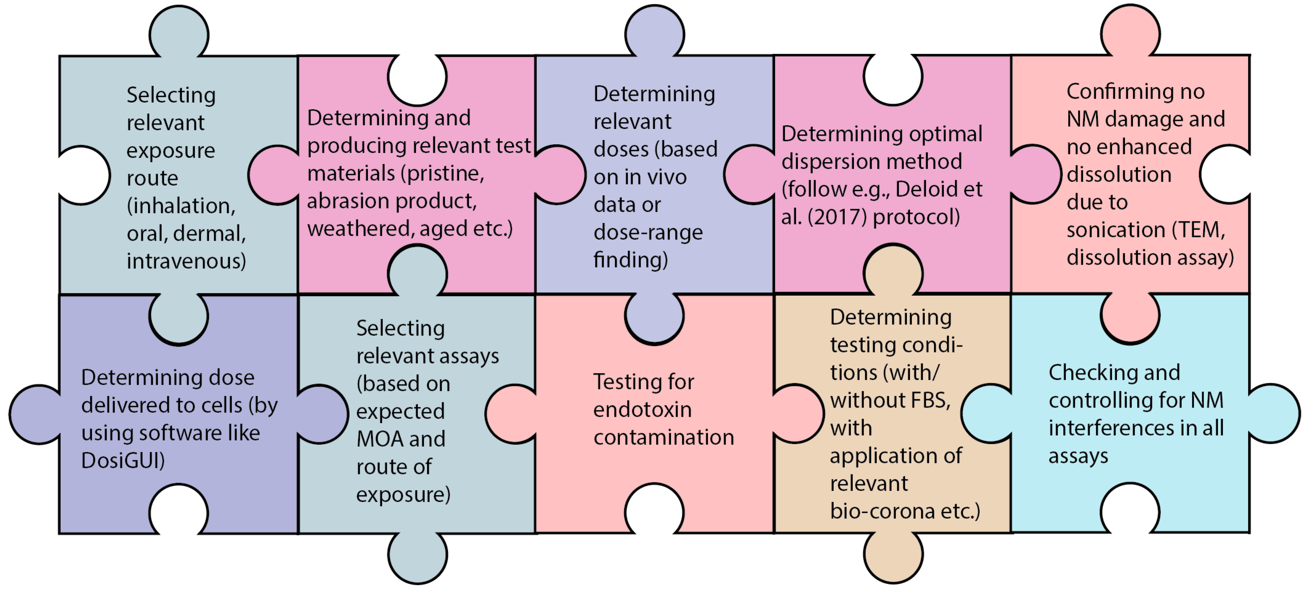 Nanomaterials 13 00472 g002 Nanomaterials 13 00472 g002