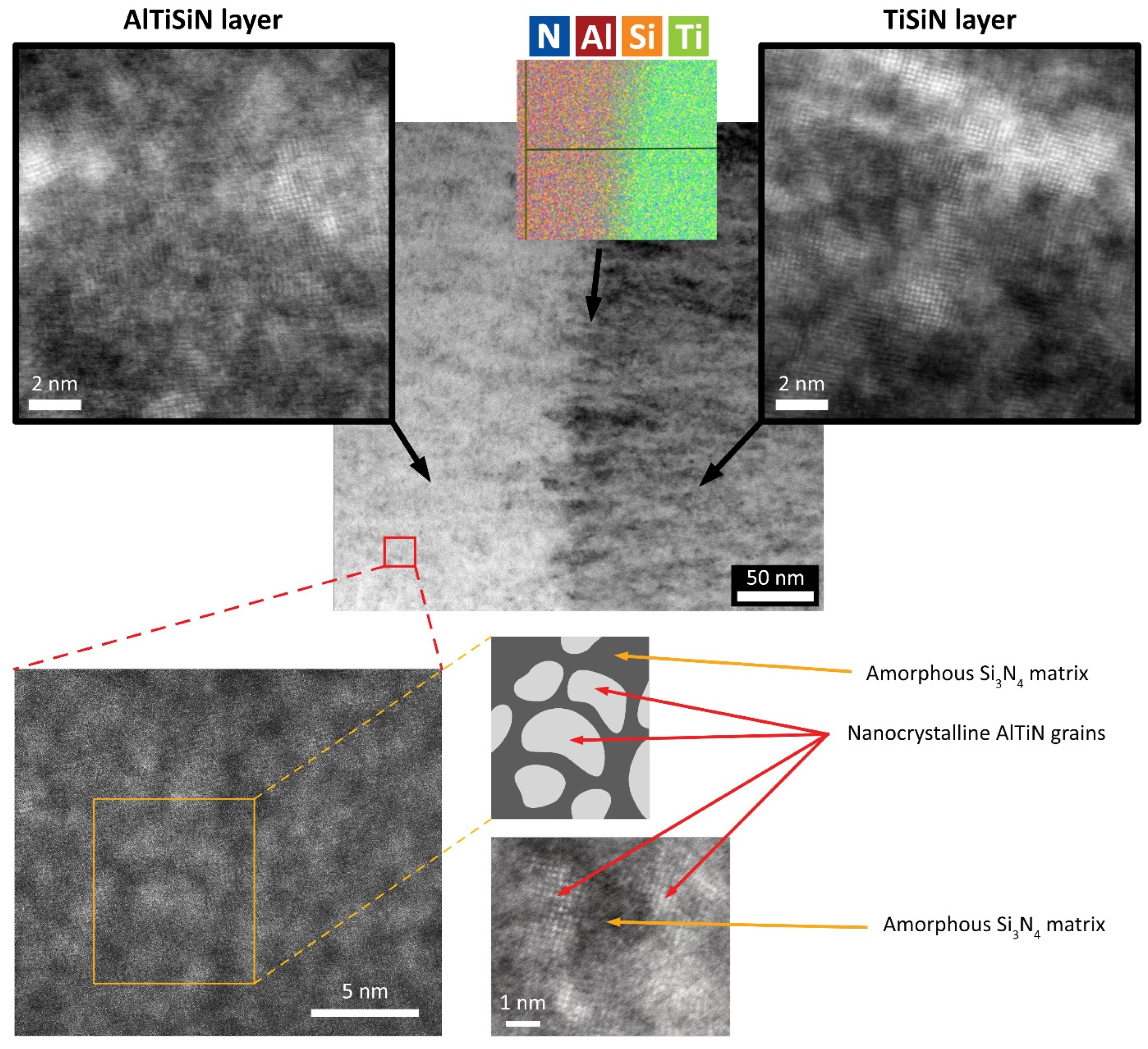 Nanomaterials 13 00474 g003 Nanomaterials 13 00474 g003