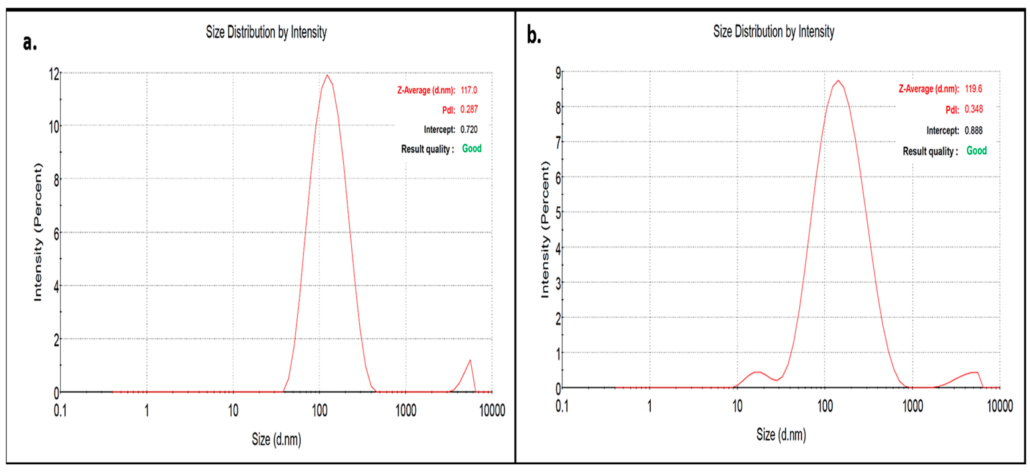 Nanomaterials 13 00475 g003 Nanomaterials 13 00475 g003