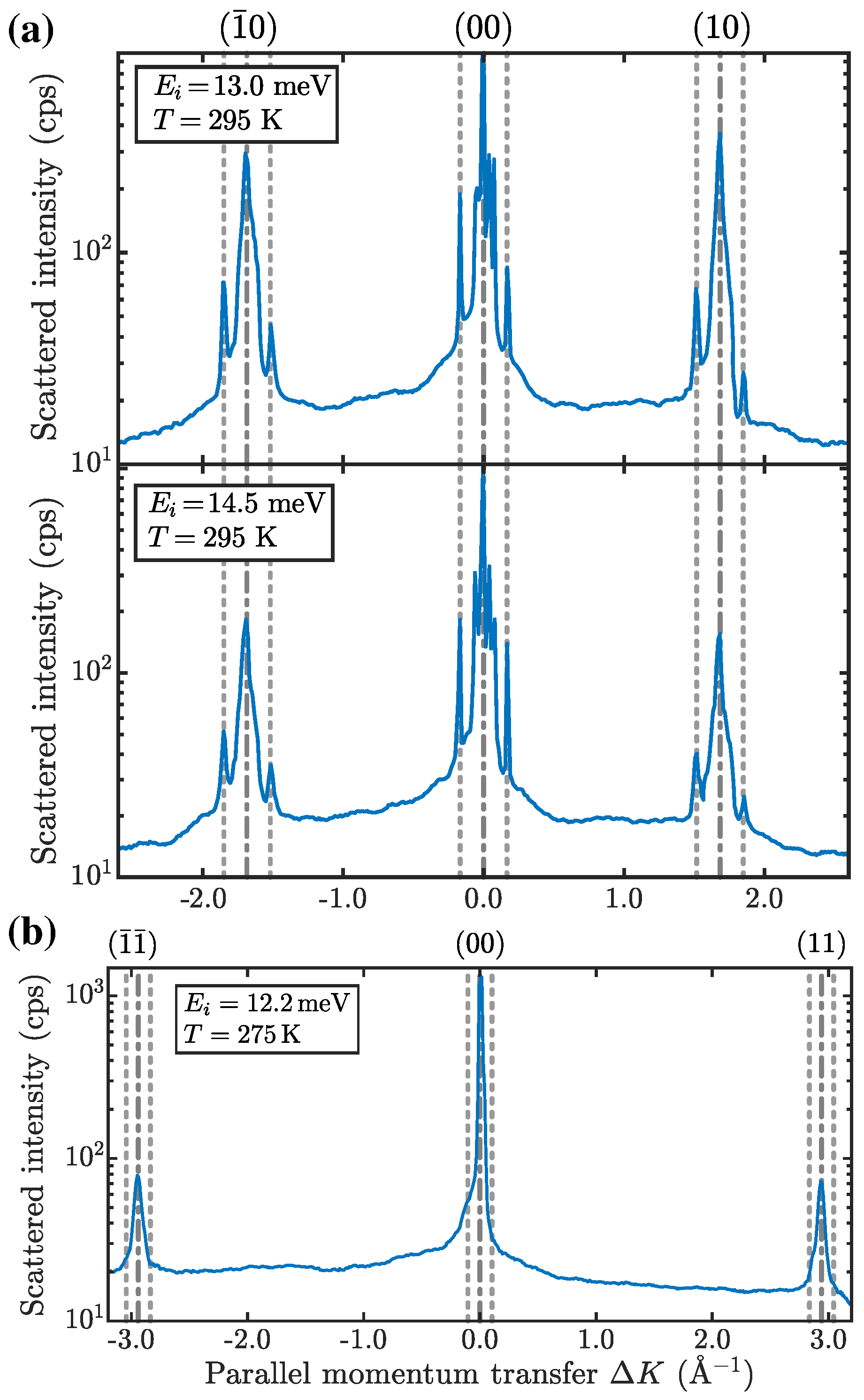 Nanomaterials 13 00476 g002 Nanomaterials 13 00476 g002