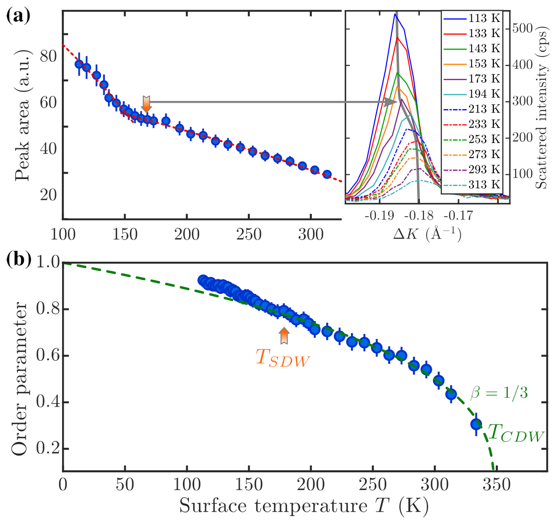 Nanomaterials 13 00476 g004 Nanomaterials 13 00476 g004