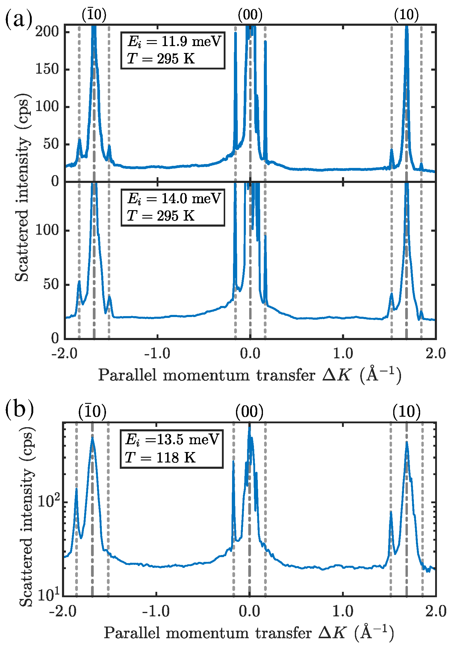 Nanomaterials 13 00476 g0a1 Nanomaterials 13 00476 g0a1