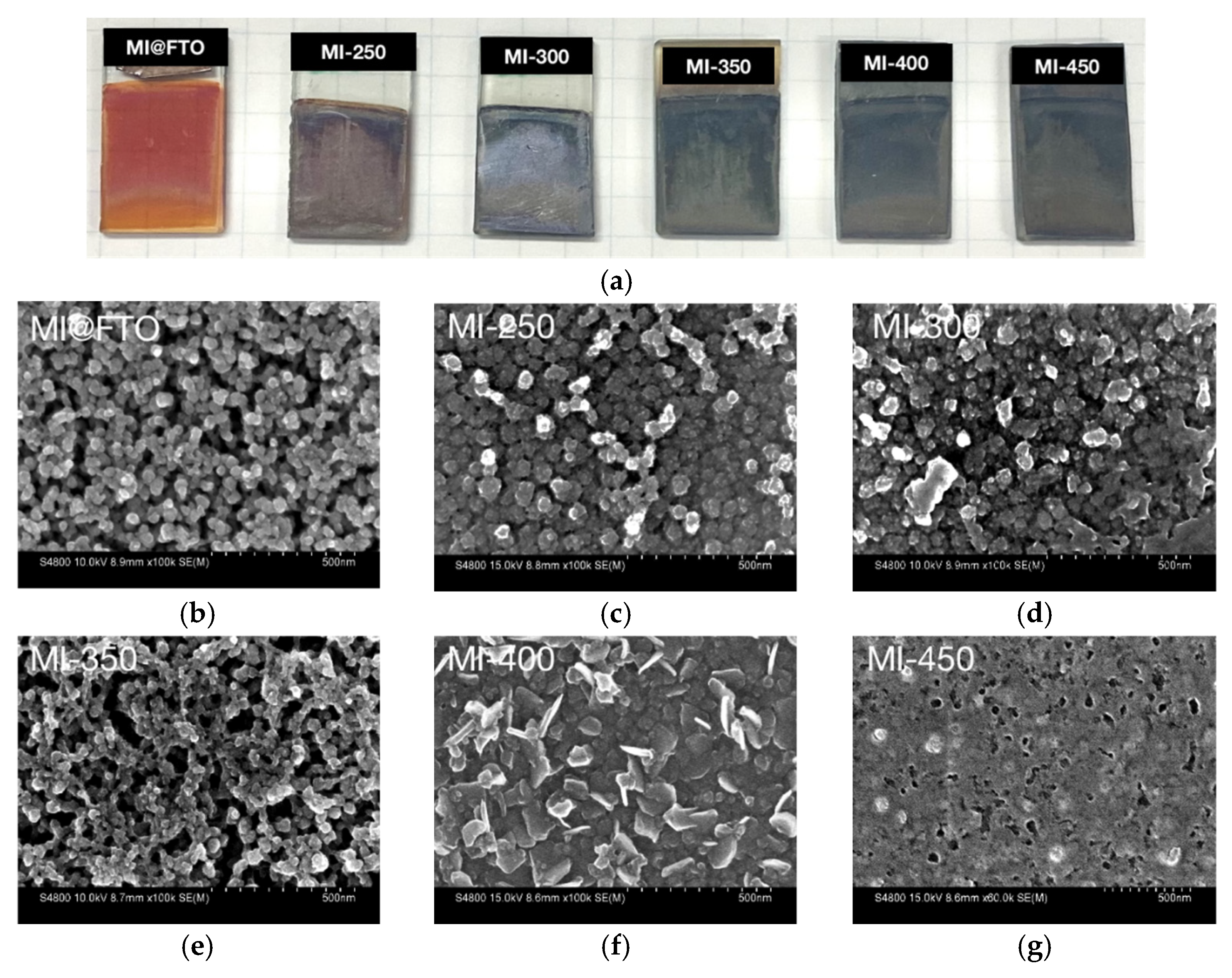 Nanomaterials 13 00478 g003 Nanomaterials 13 00478 g003