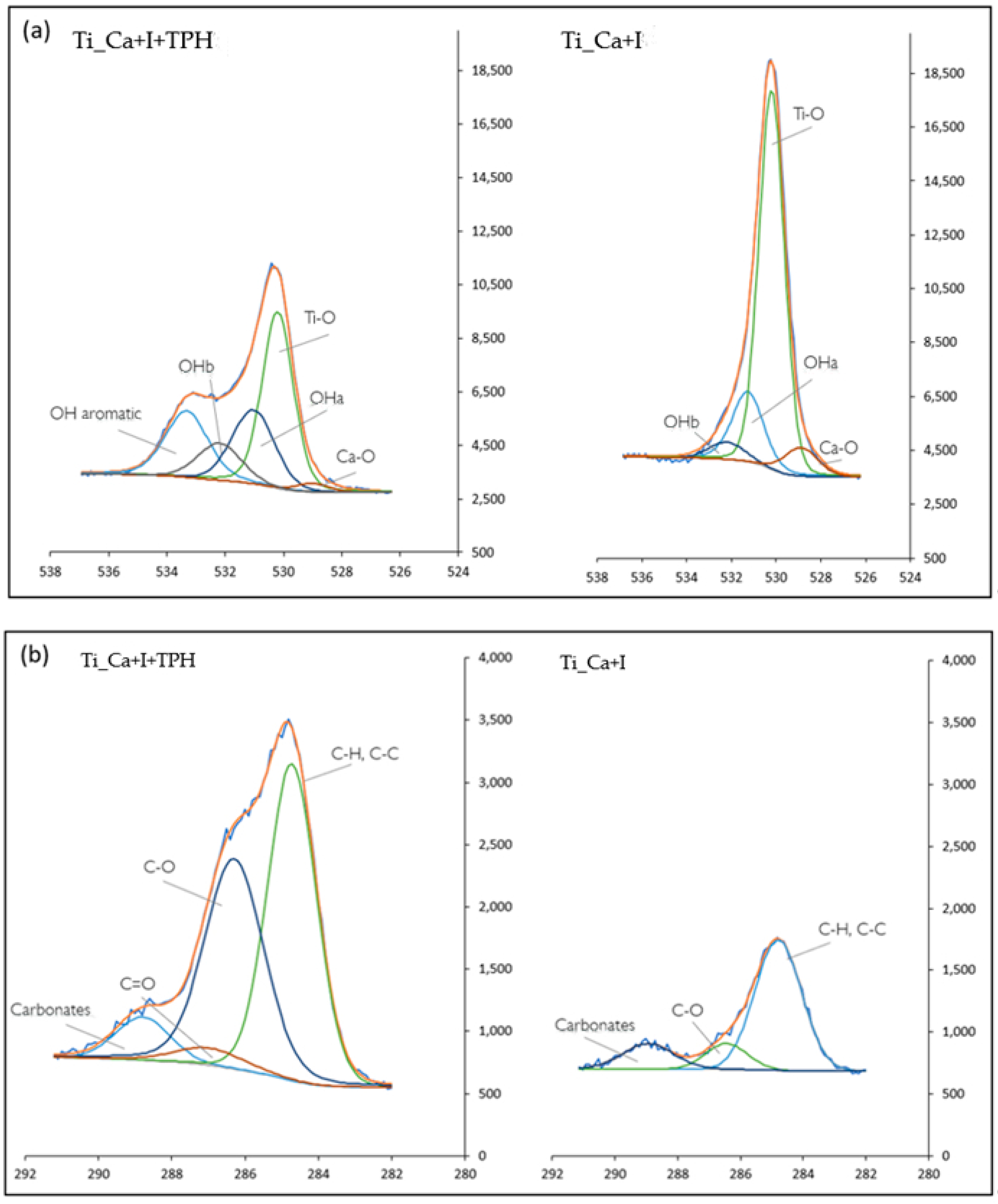 Nanomaterials 13 00479 g002