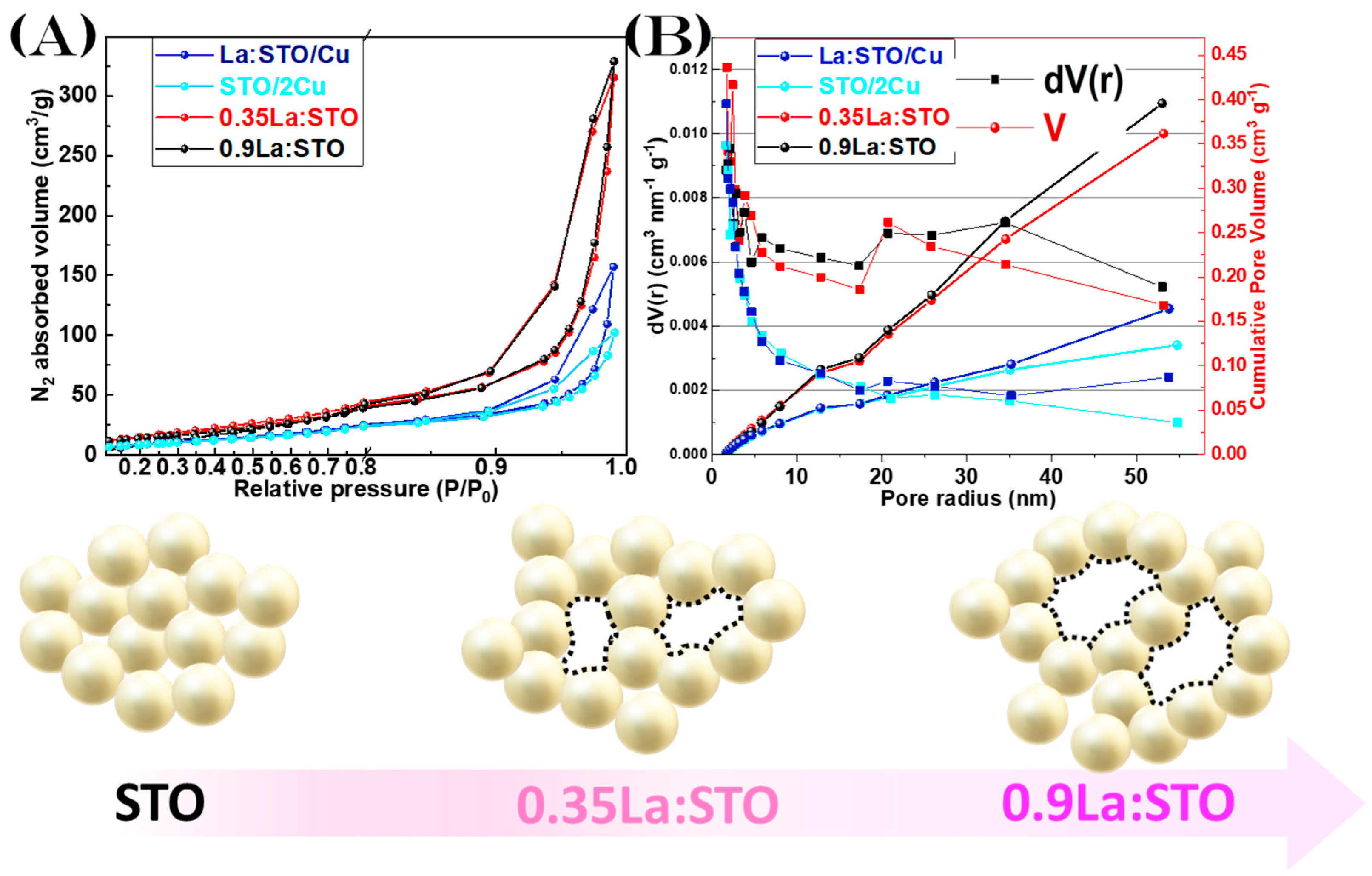 Nanomaterials 13 00482 g004 Nanomaterials 13 00482 g004