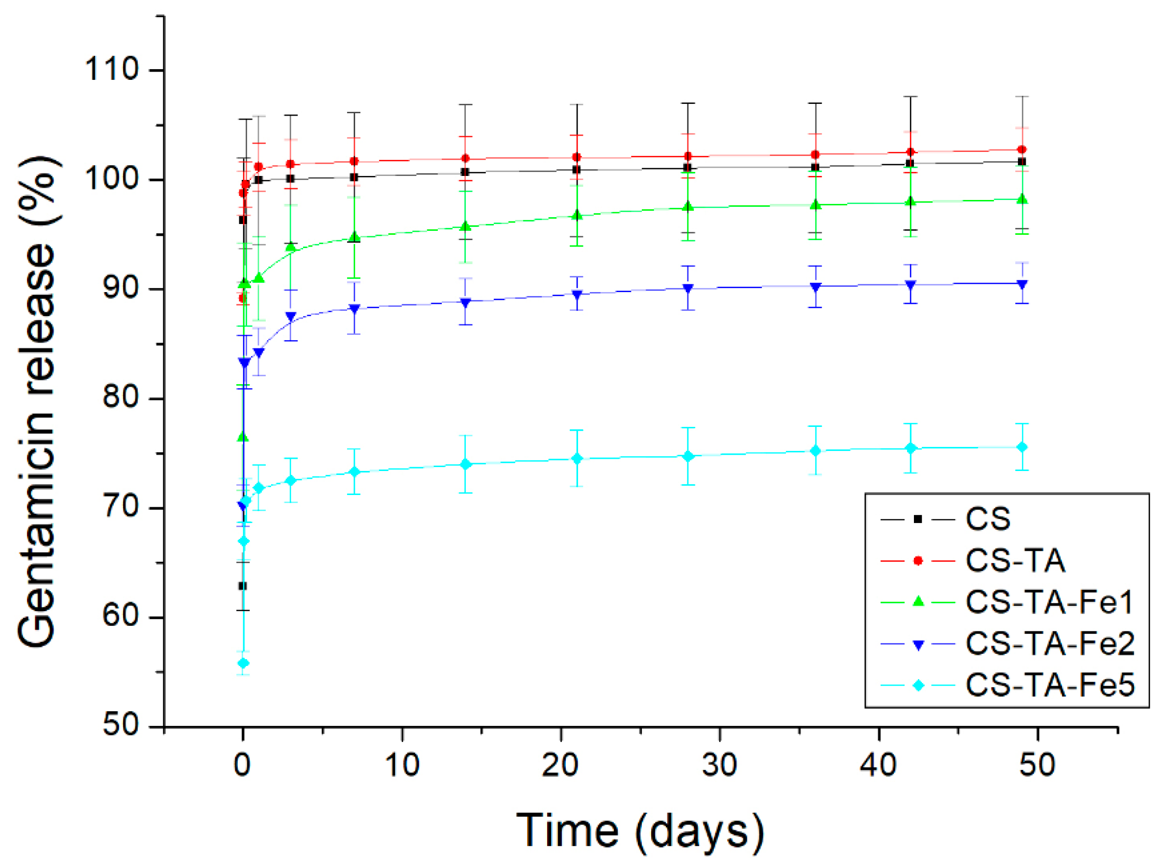 Nanomaterials 13 00484 g003 Nanomaterials 13 00484 g003
