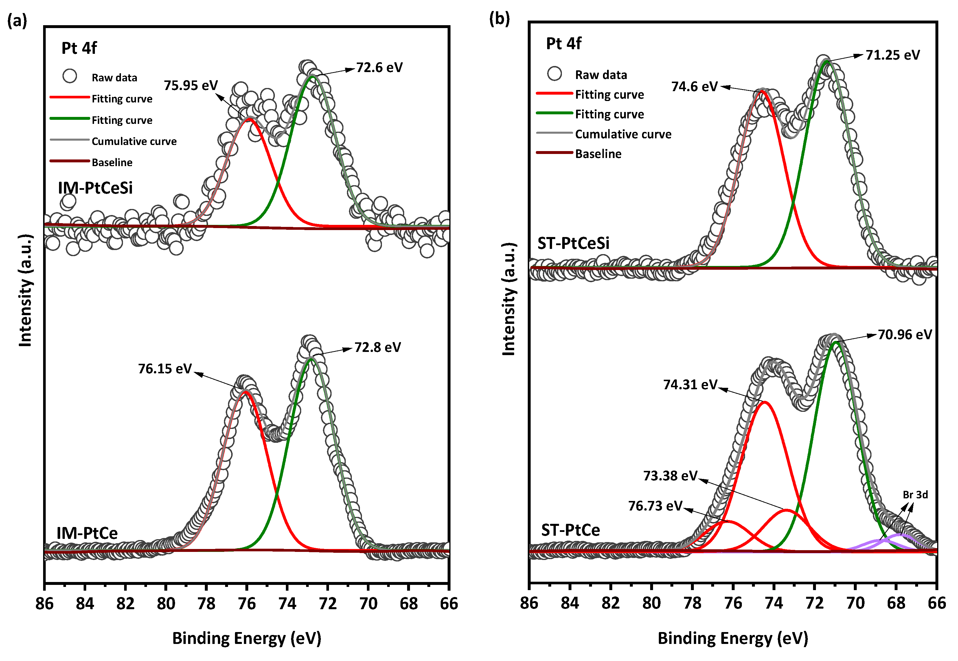 Nanomaterials 13 00485 g008