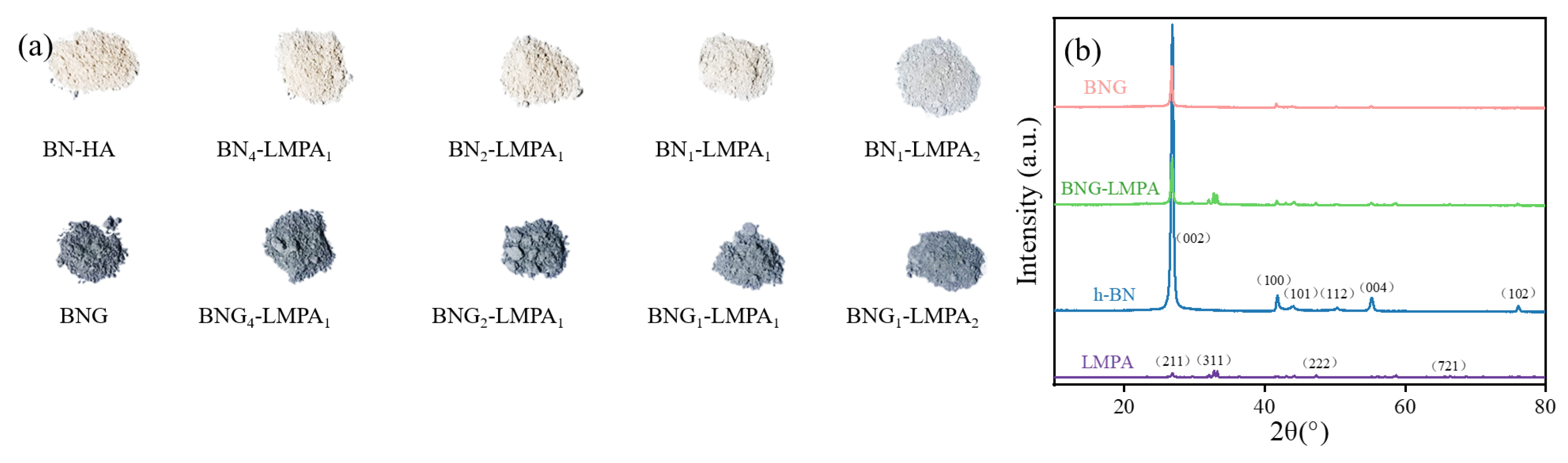Nanomaterials 13 00490 g002a