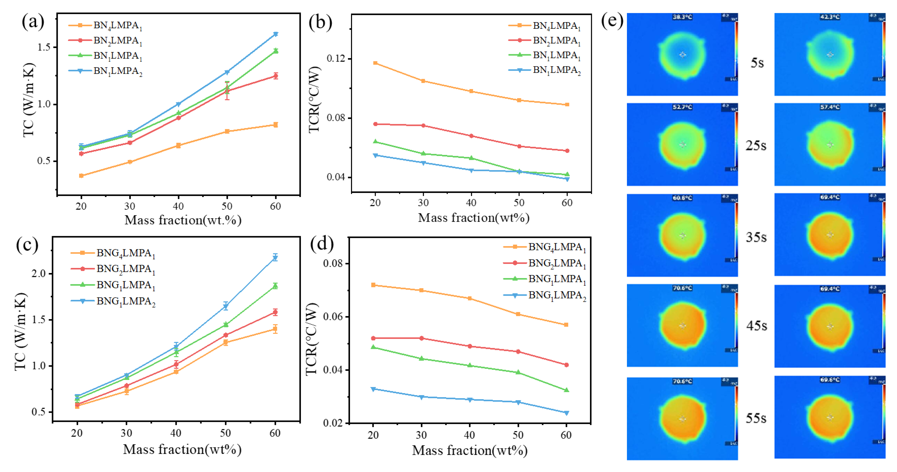Nanomaterials 13 00490 g004