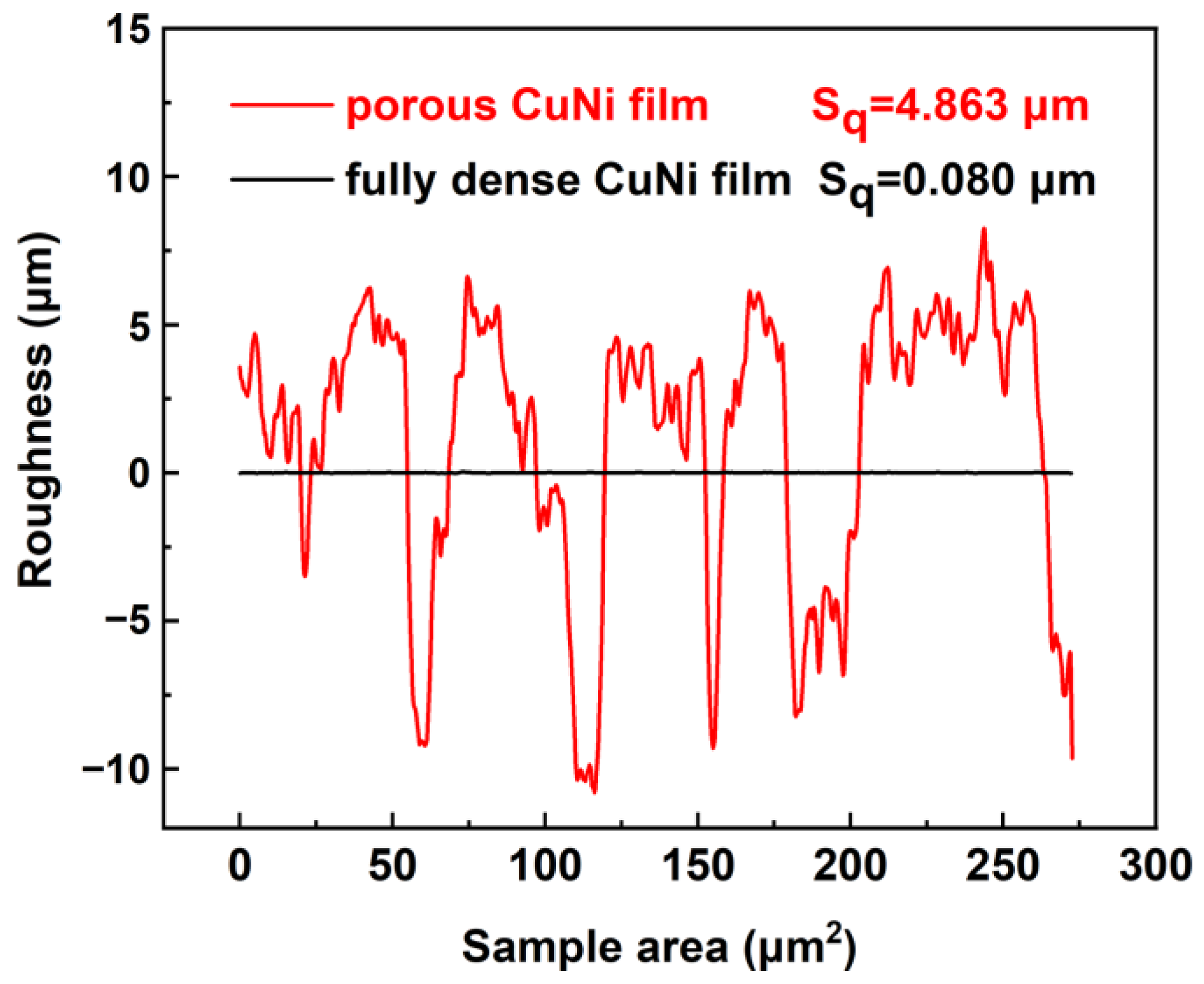 Nanomaterials 13 00491 g004 Nanomaterials 13 00491 g004