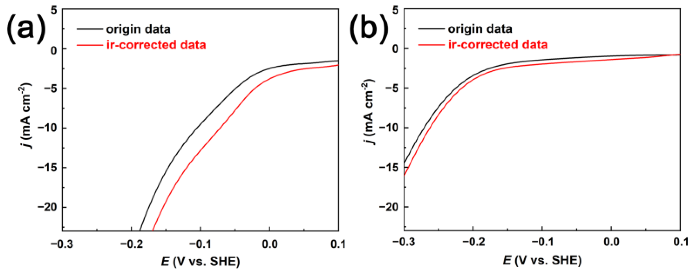 Nanomaterials 13 00491 g006 Nanomaterials 13 00491 g006