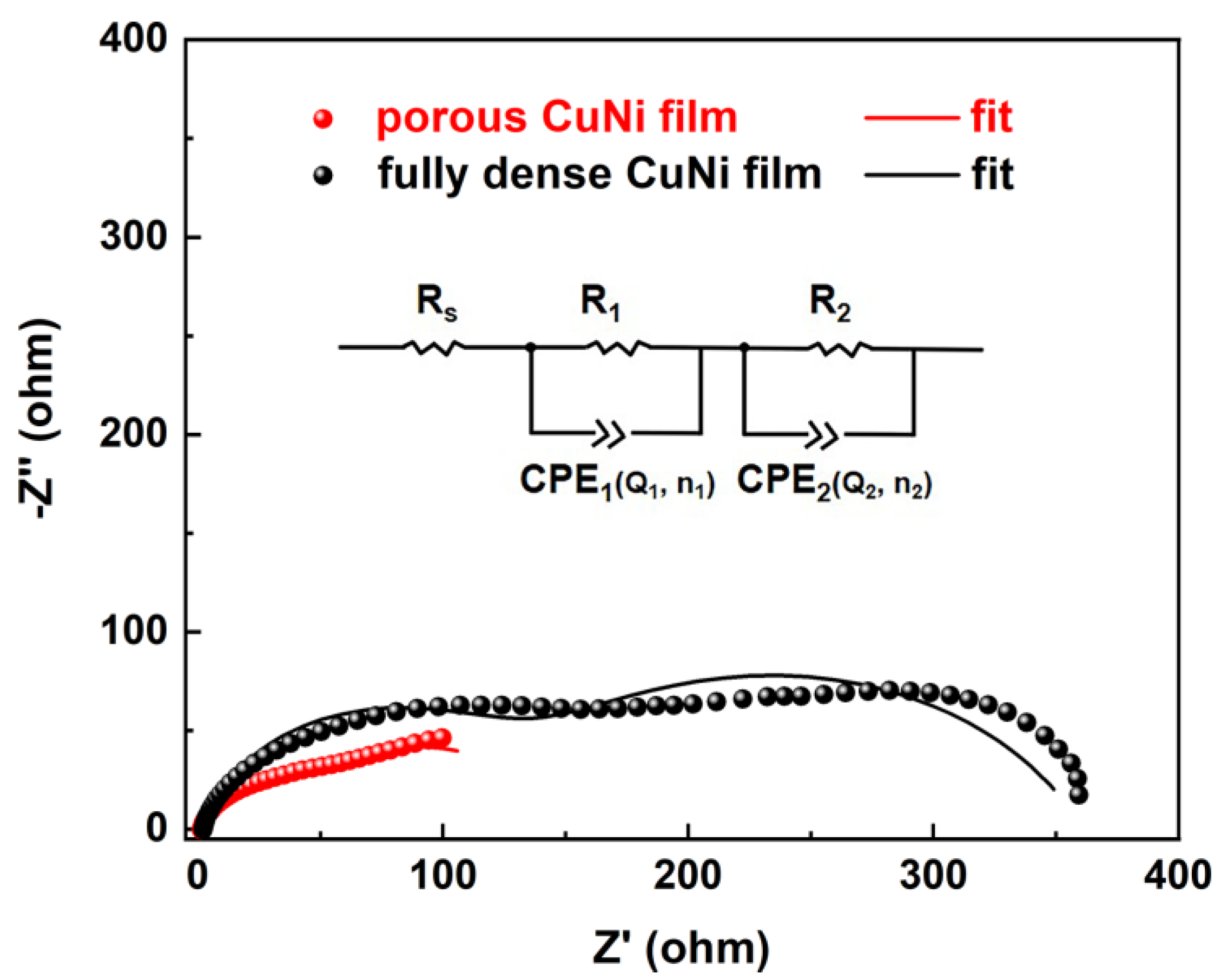 Nanomaterials 13 00491 g009 Nanomaterials 13 00491 g009