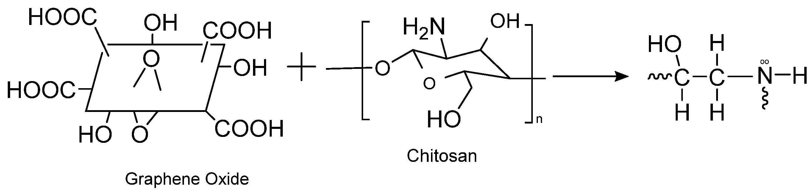 Nanomaterials 13 00498 g003 Nanomaterials 13 00498 g003