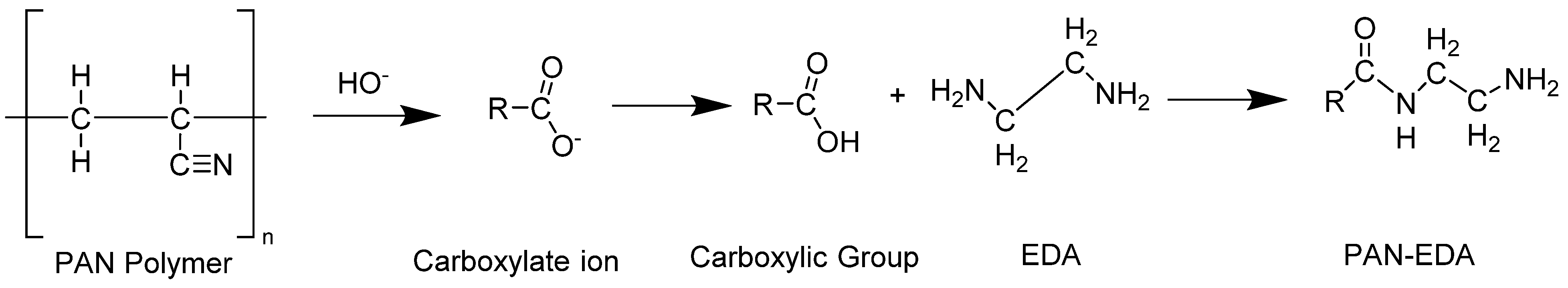Nanomaterials 13 00498 g008 Nanomaterials 13 00498 g008