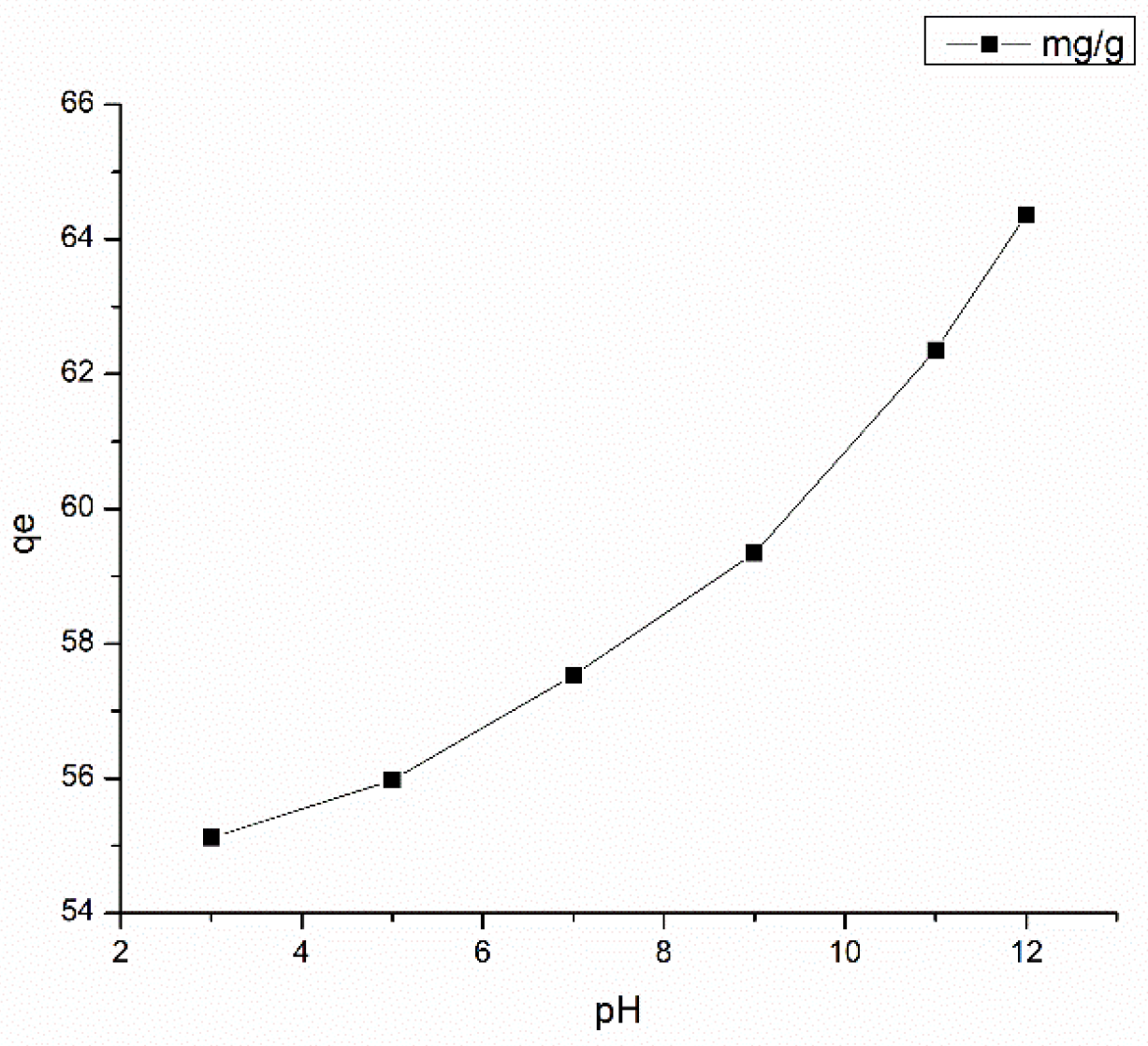 Nanomaterials 13 00498 g014 Nanomaterials 13 00498 g014