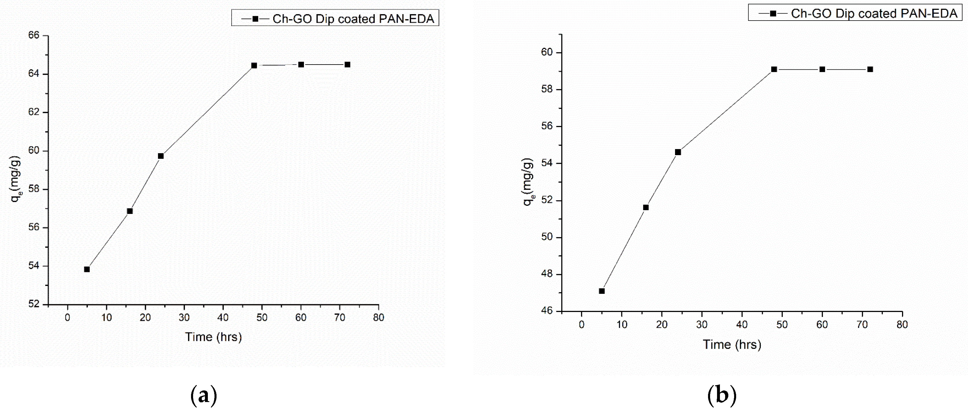 Nanomaterials 13 00498 g016 Nanomaterials 13 00498 g016