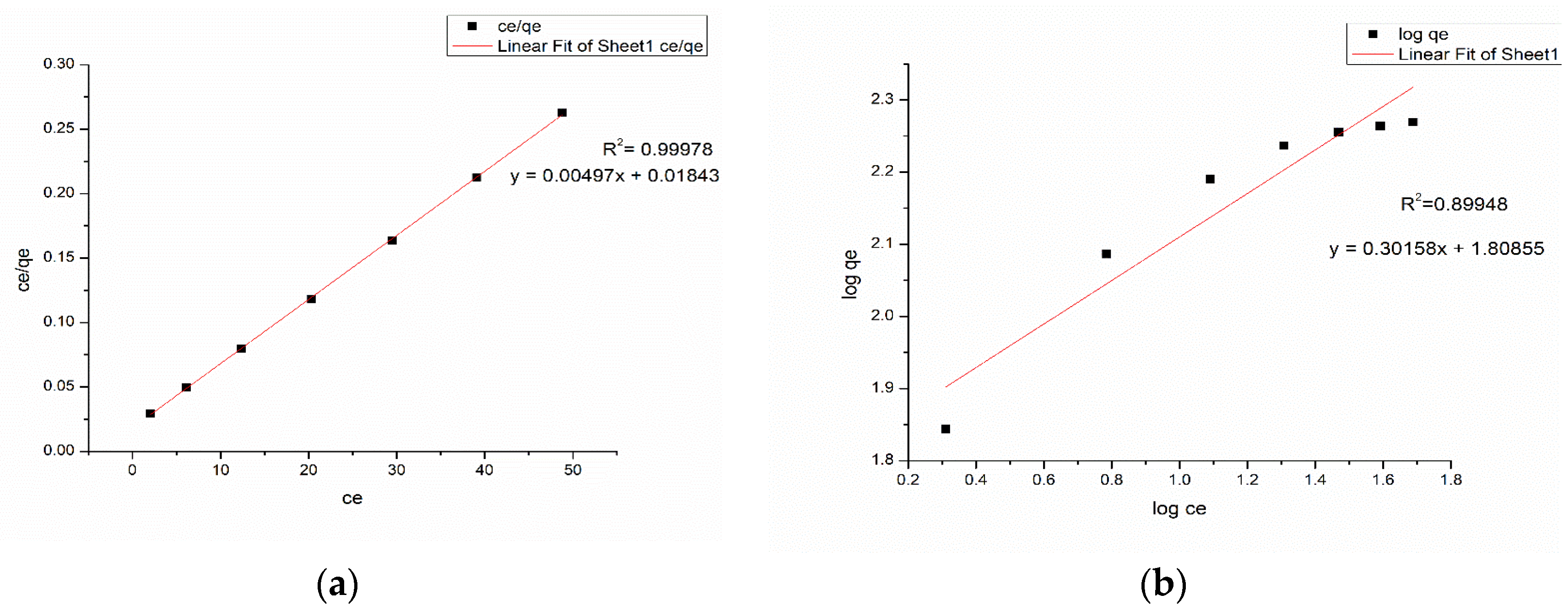 Nanomaterials 13 00498 g017 Nanomaterials 13 00498 g017