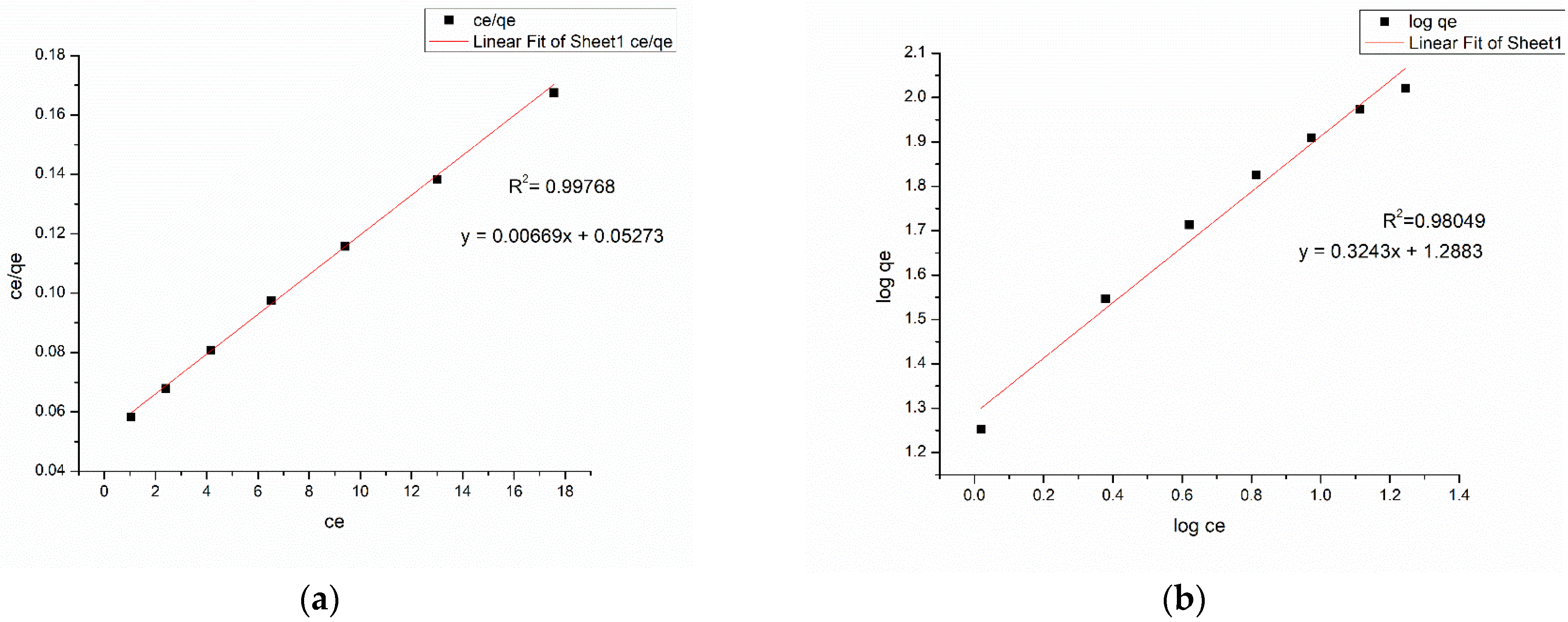 Nanomaterials 13 00498 g018 Nanomaterials 13 00498 g018