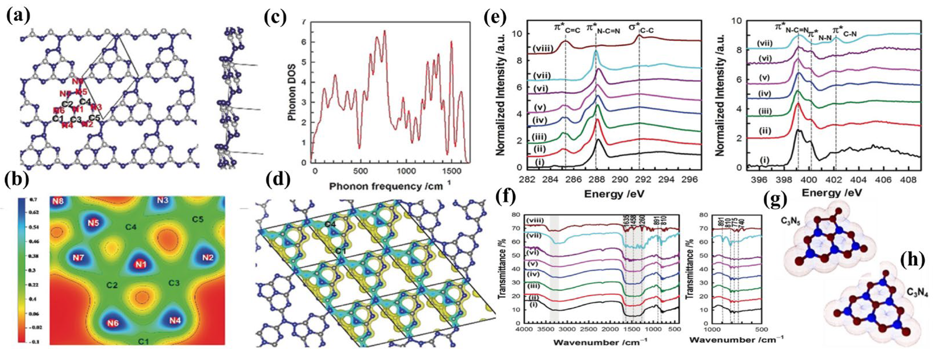 Nanomaterials 13 00499 g002 Nanomaterials 13 00499 g002