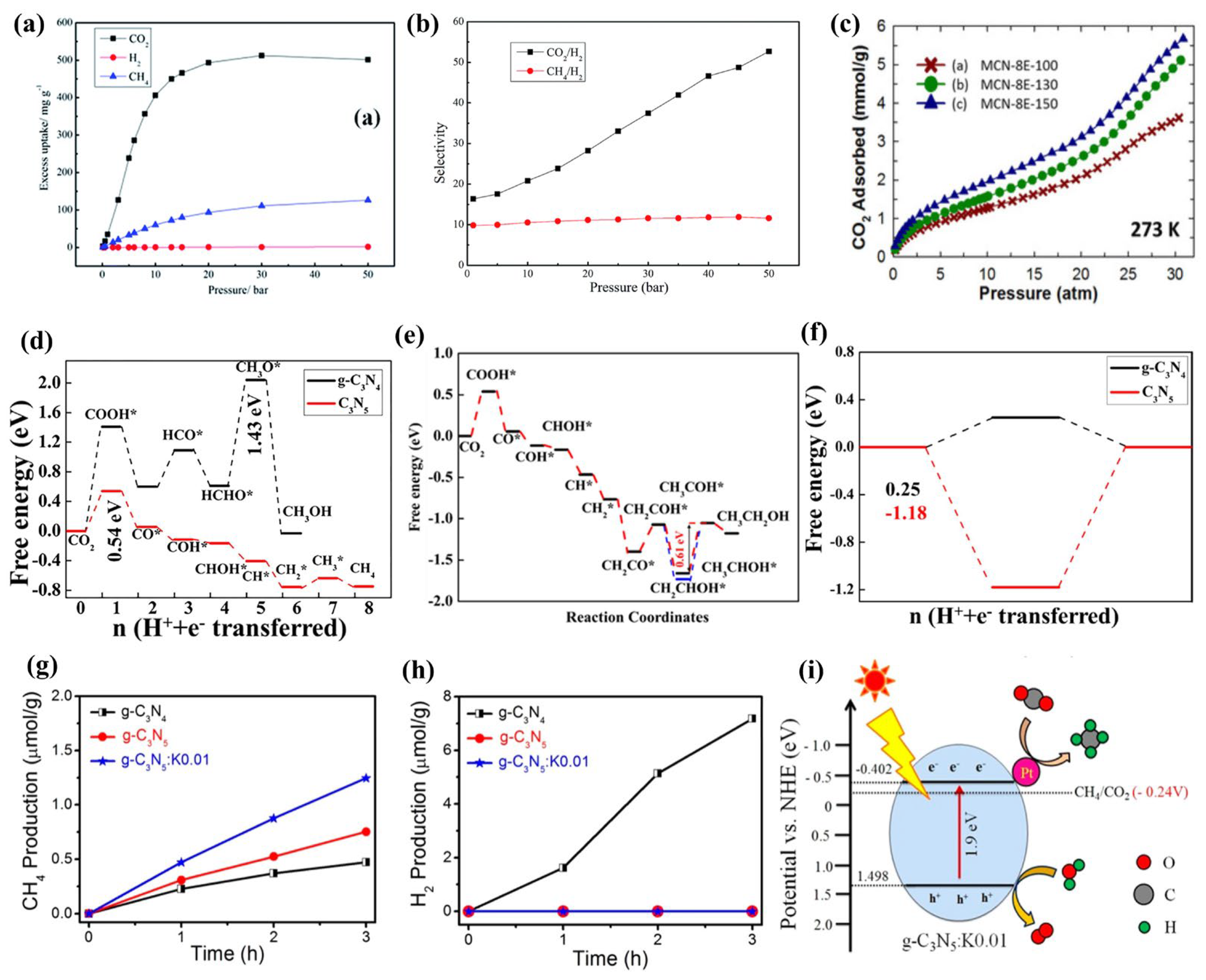 Nanomaterials 13 00499 g016 Nanomaterials 13 00499 g016