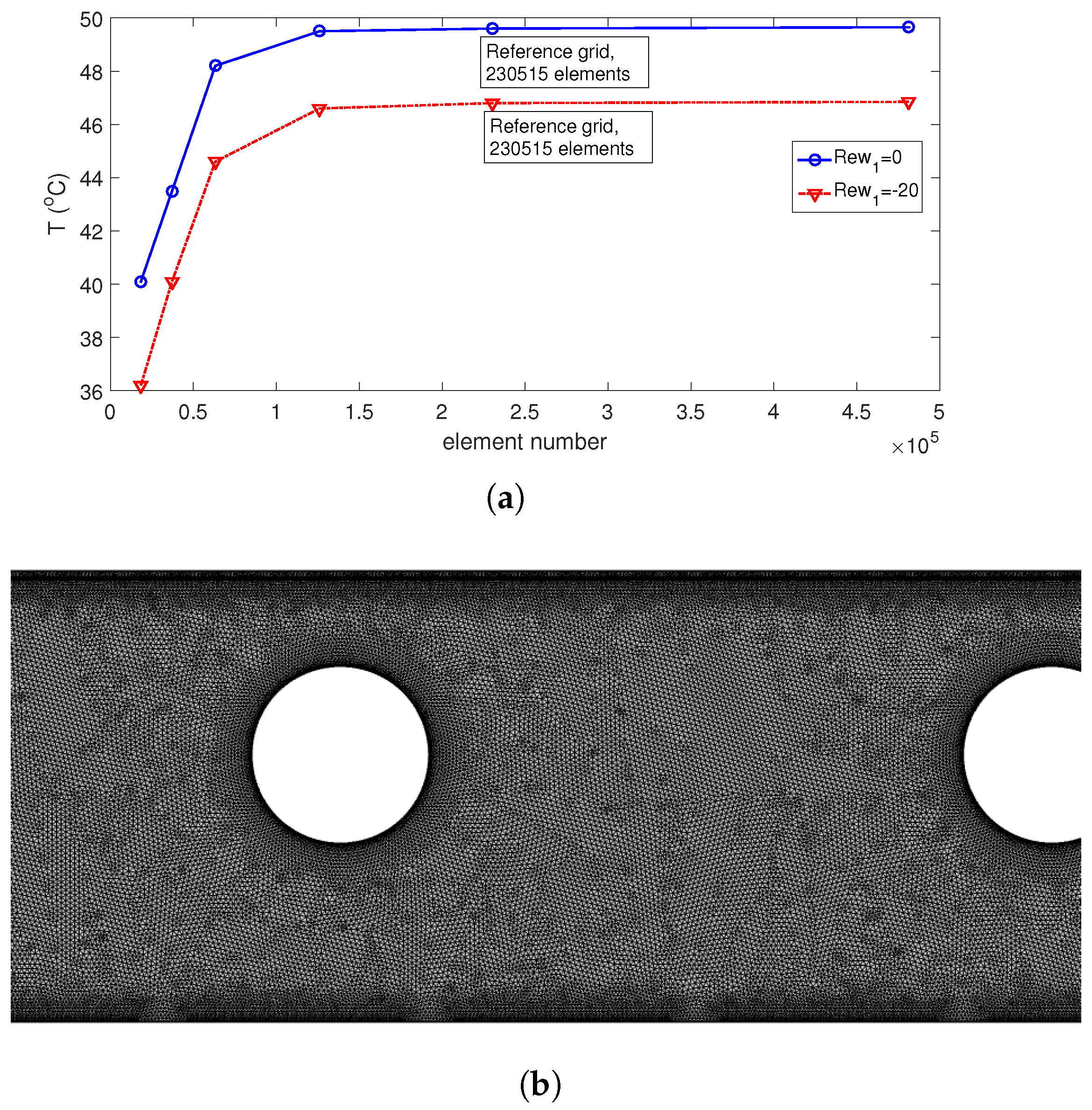 Nanomaterials 13 00500 g002 Nanomaterials 13 00500 g002