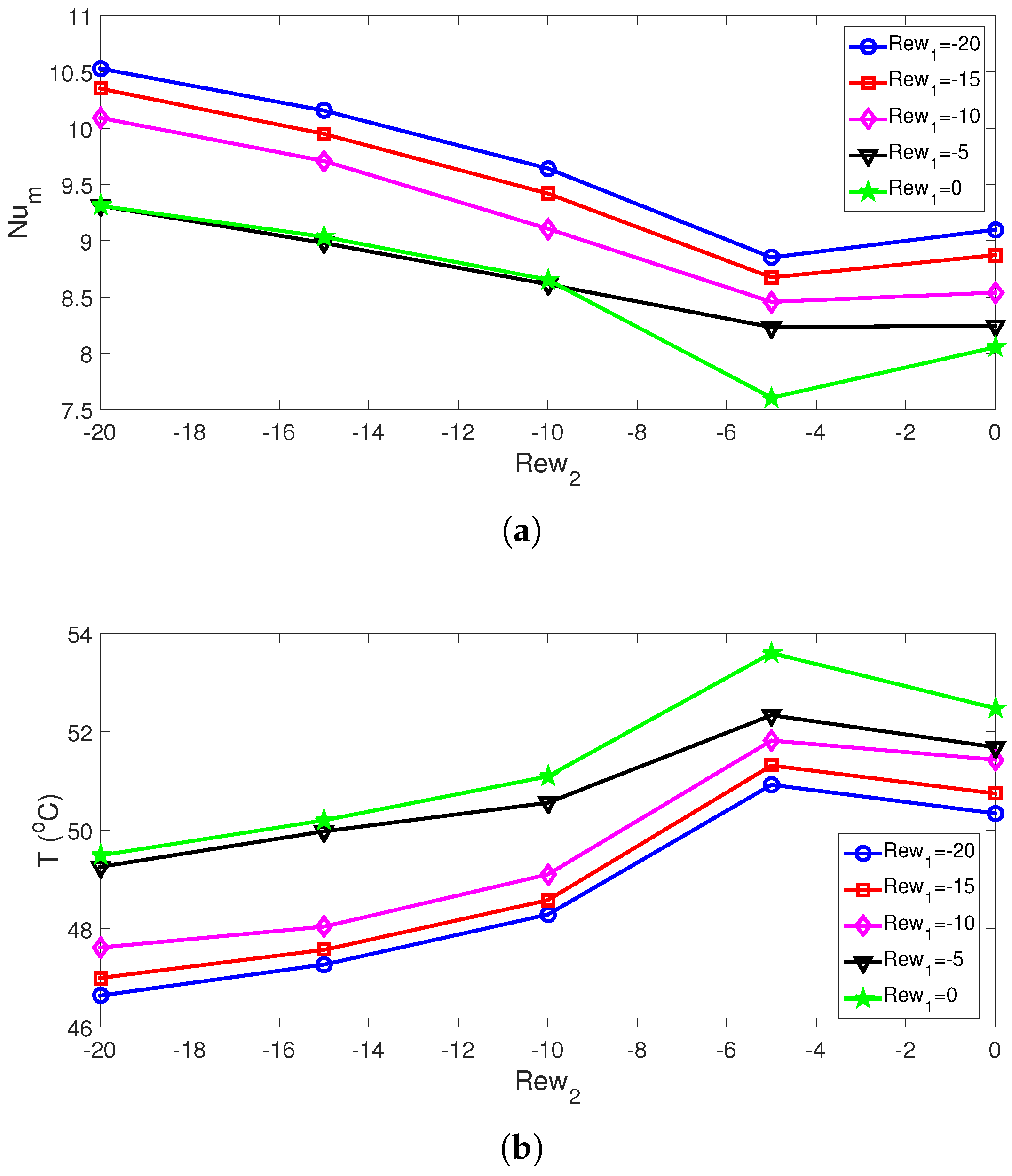 Nanomaterials 13 00500 g005 Nanomaterials 13 00500 g005