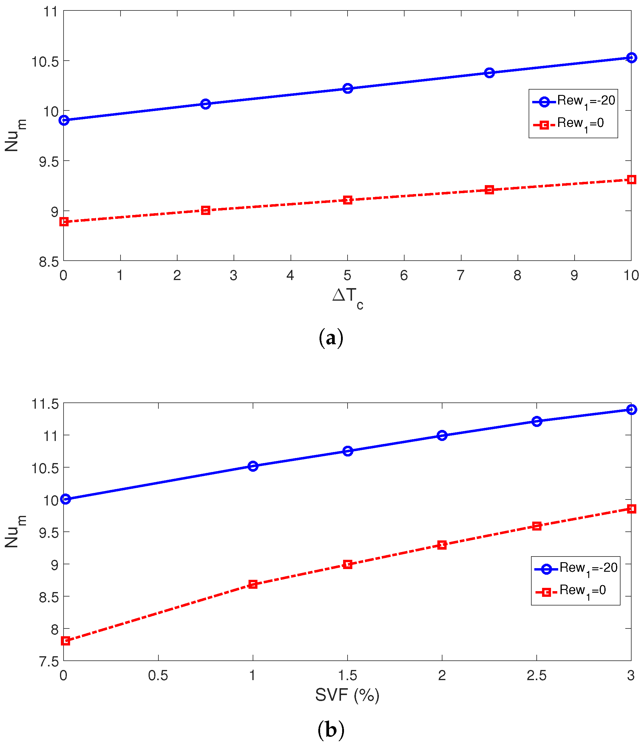 Nanomaterials 13 00500 g009 Nanomaterials 13 00500 g009