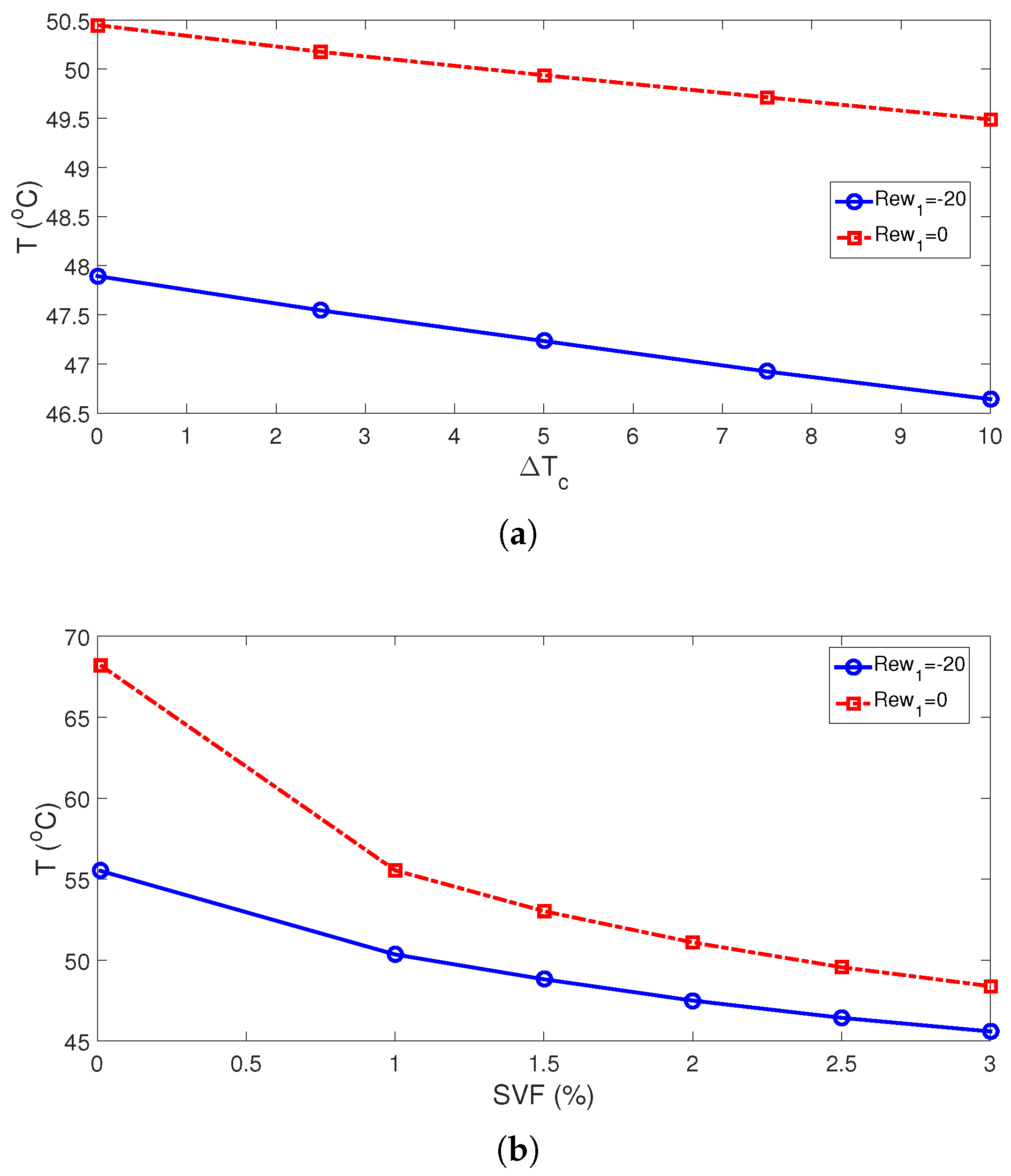 Nanomaterials 13 00500 g010 Nanomaterials 13 00500 g010