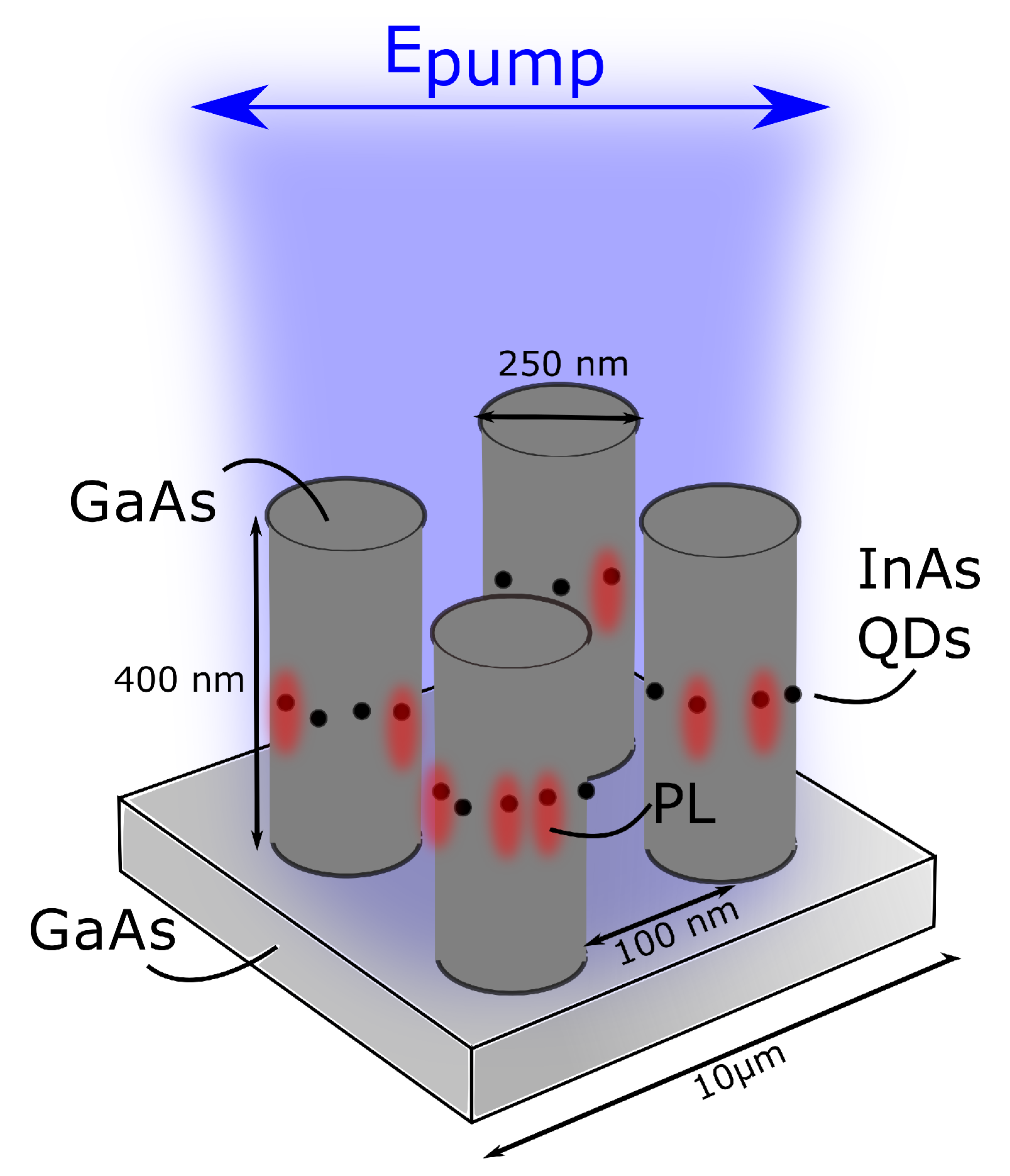 Nanomaterials 13 00507 g001 Nanomaterials 13 00507 g001