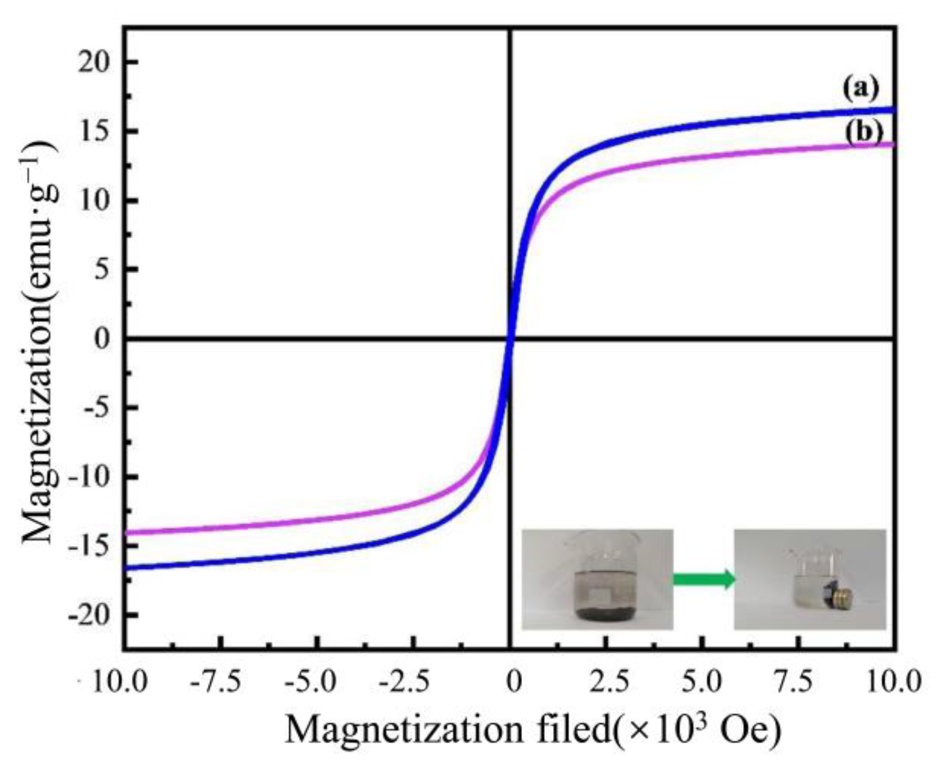 Nanomaterials 13 00513 g004