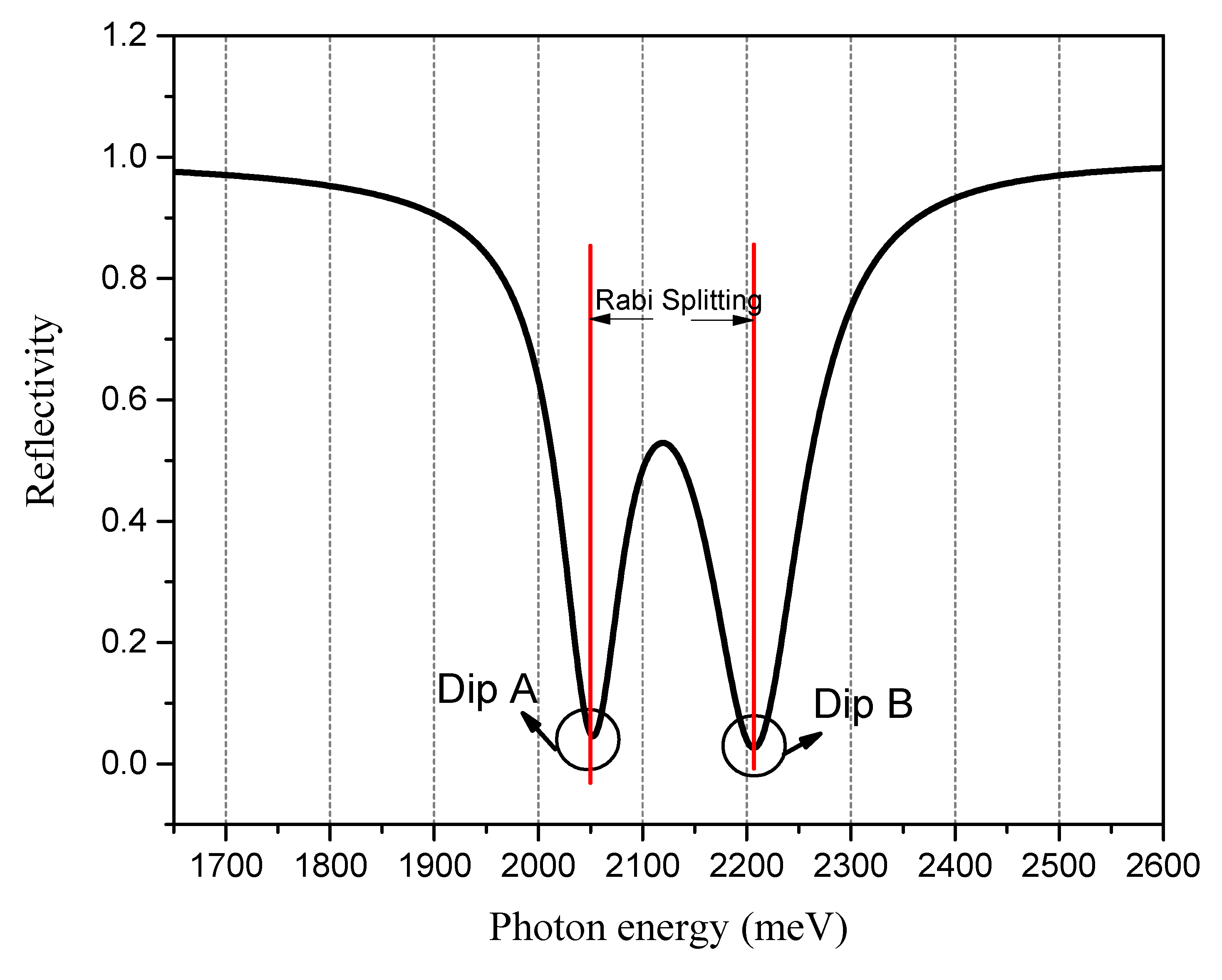 Nanomaterials 13 00515 g002 Nanomaterials 13 00515 g002