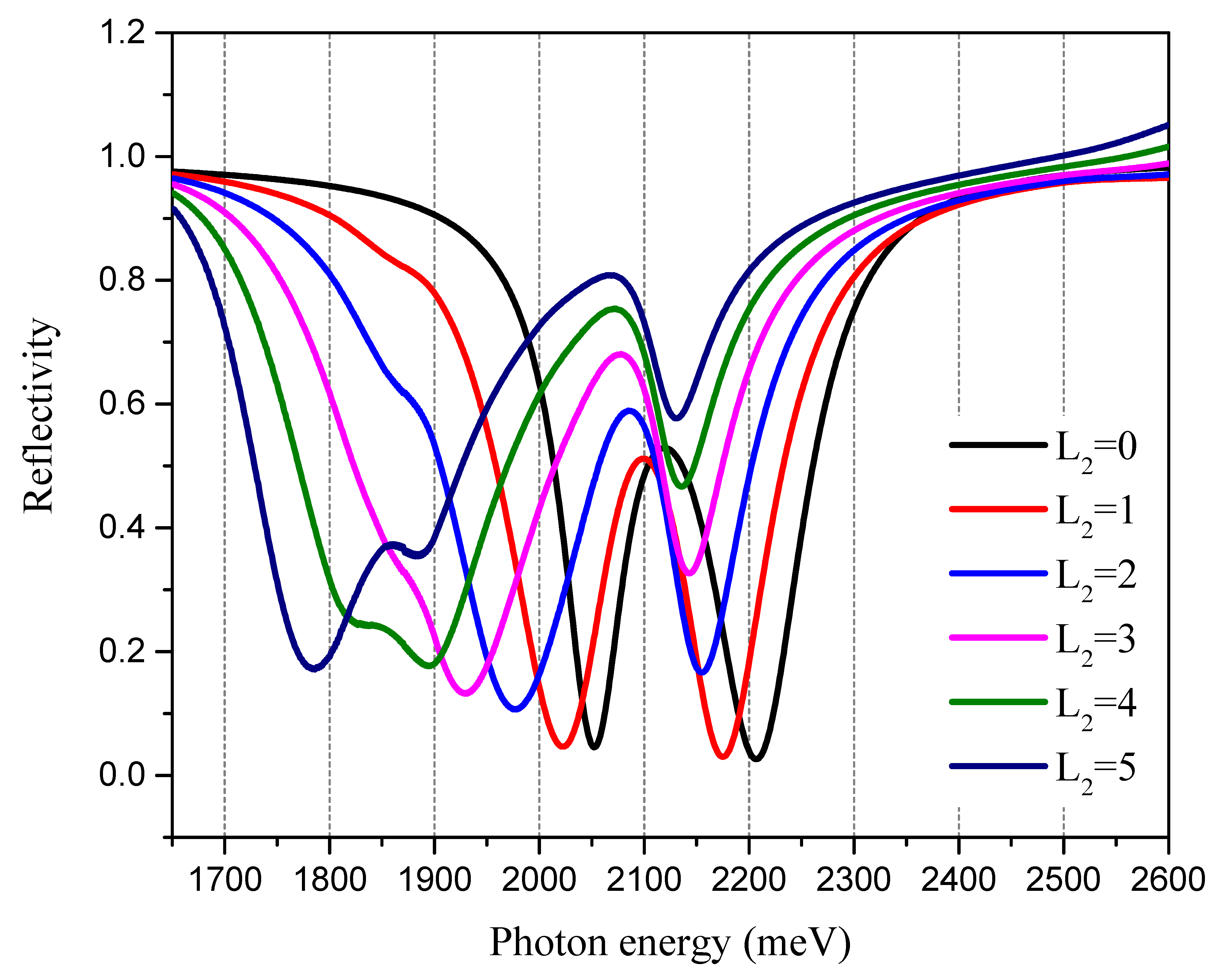 Nanomaterials 13 00515 g004 Nanomaterials 13 00515 g004