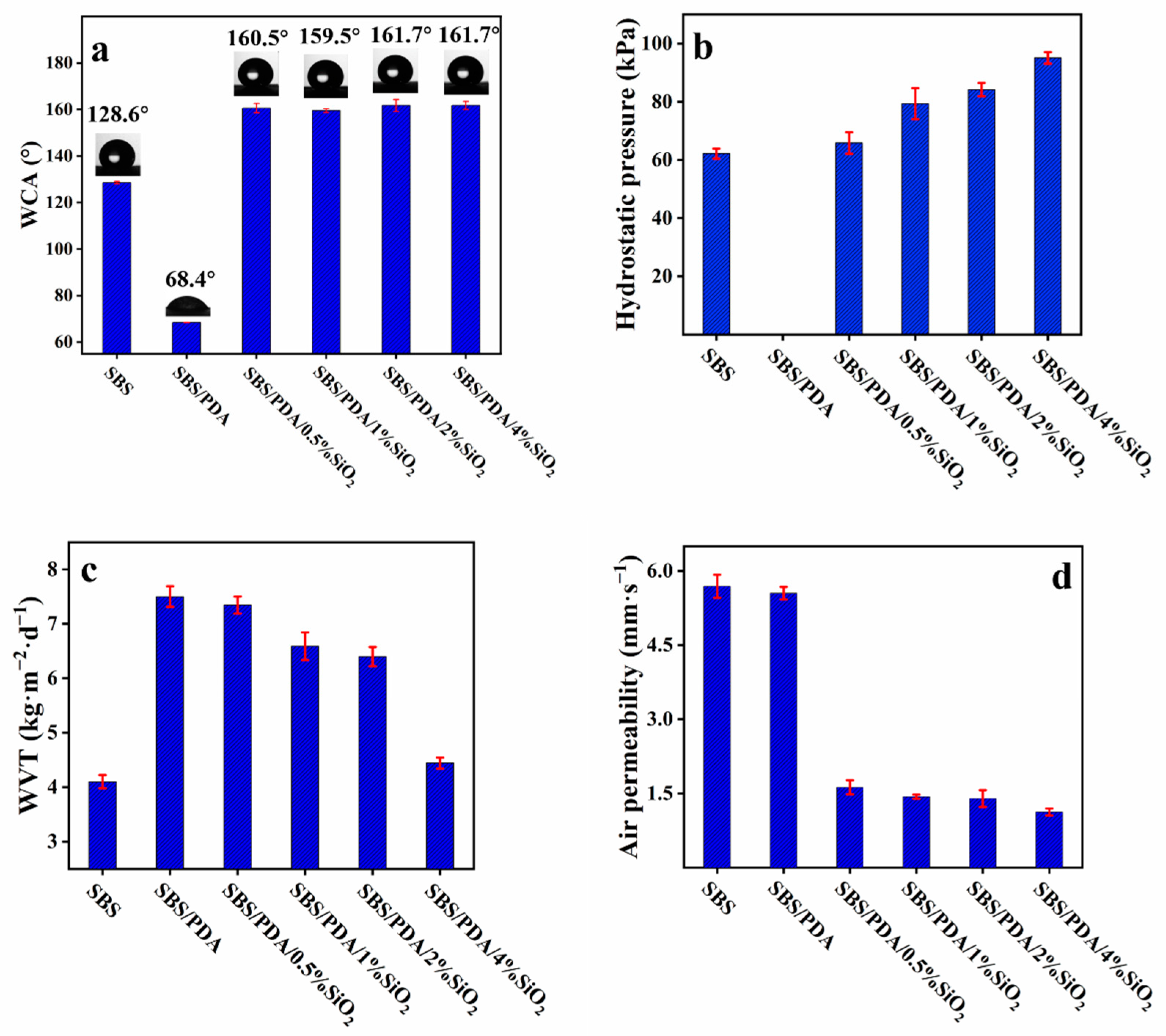 Nanomaterials 13 00516 g004 Nanomaterials 13 00516 g004