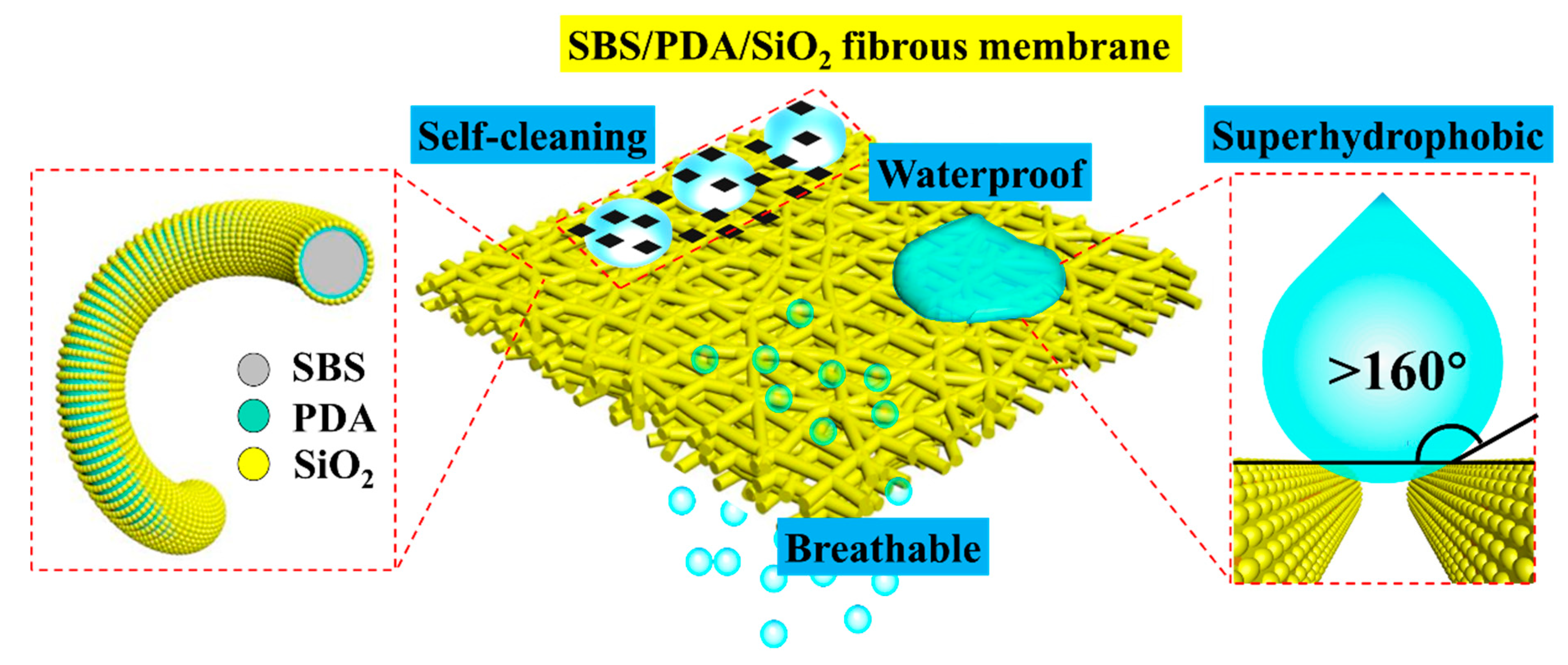 Nanomaterials 13 00516 g012 Nanomaterials 13 00516 g012