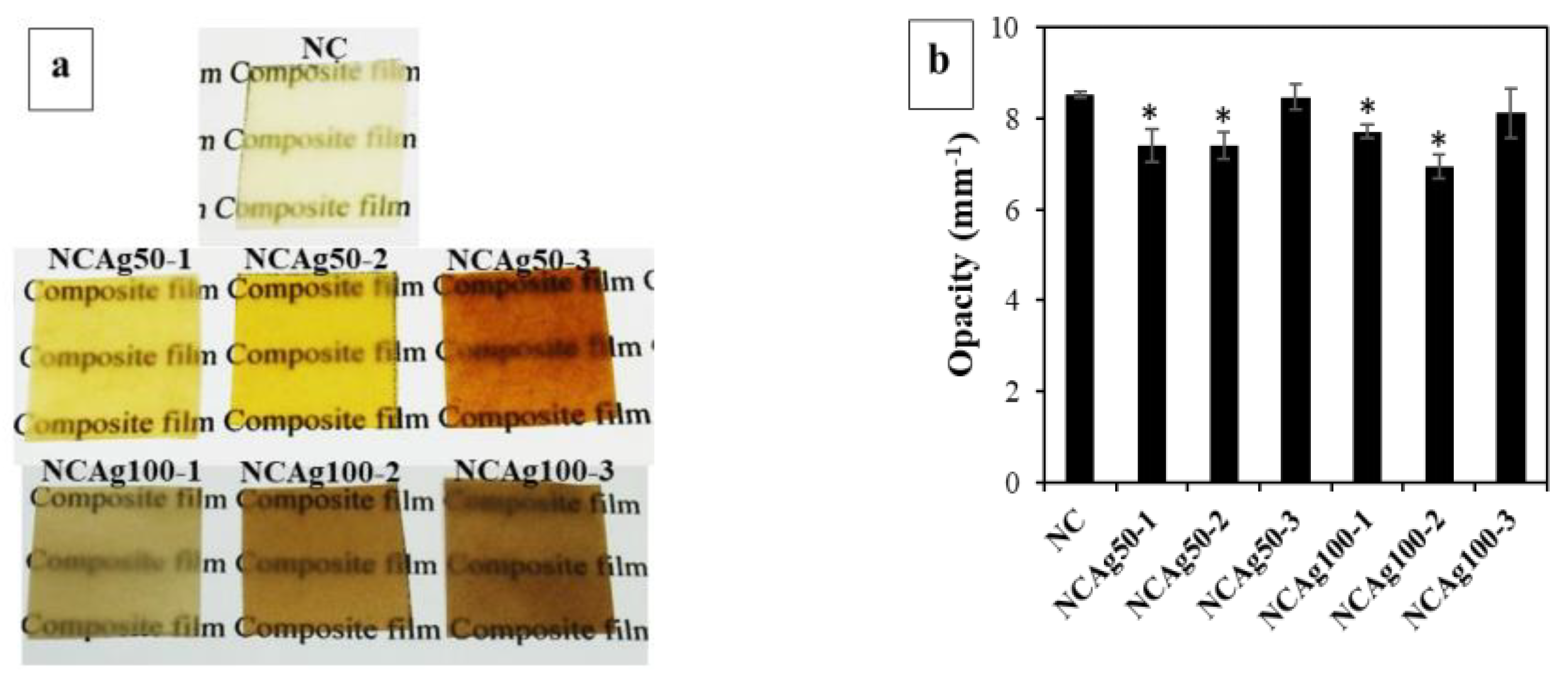 Nanomaterials 13 00521 g002 Nanomaterials 13 00521 g002
