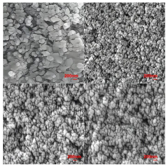 Nanomaterials Free FullText LightTransmitting Lithium
