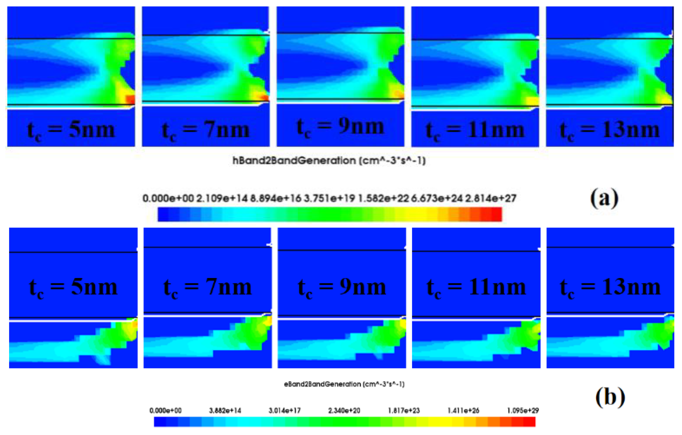 Nanomaterials 13 00531 g006 550
