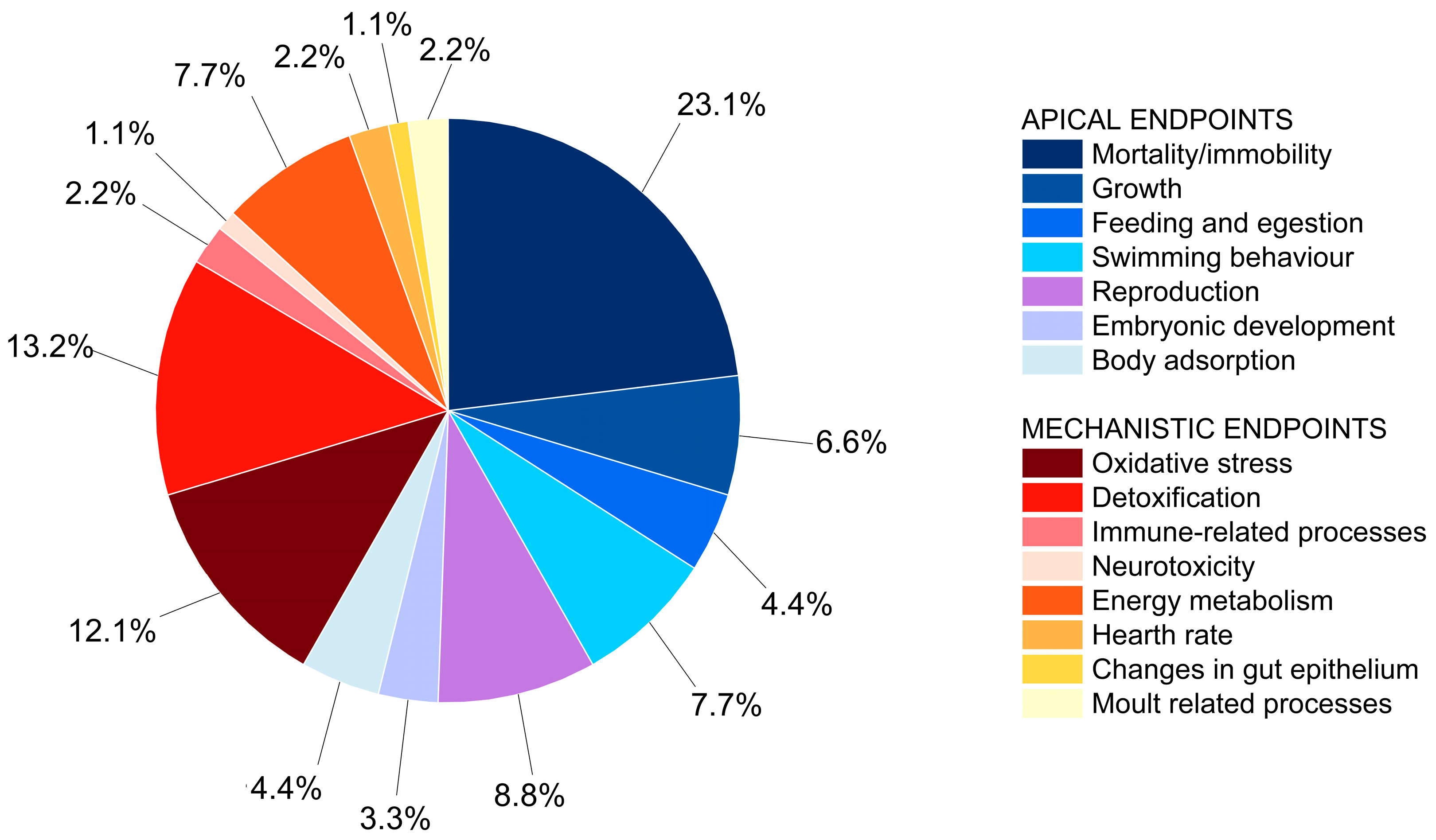 Nanomaterials 13 00536 g001 Nanomaterials 13 00536 g001