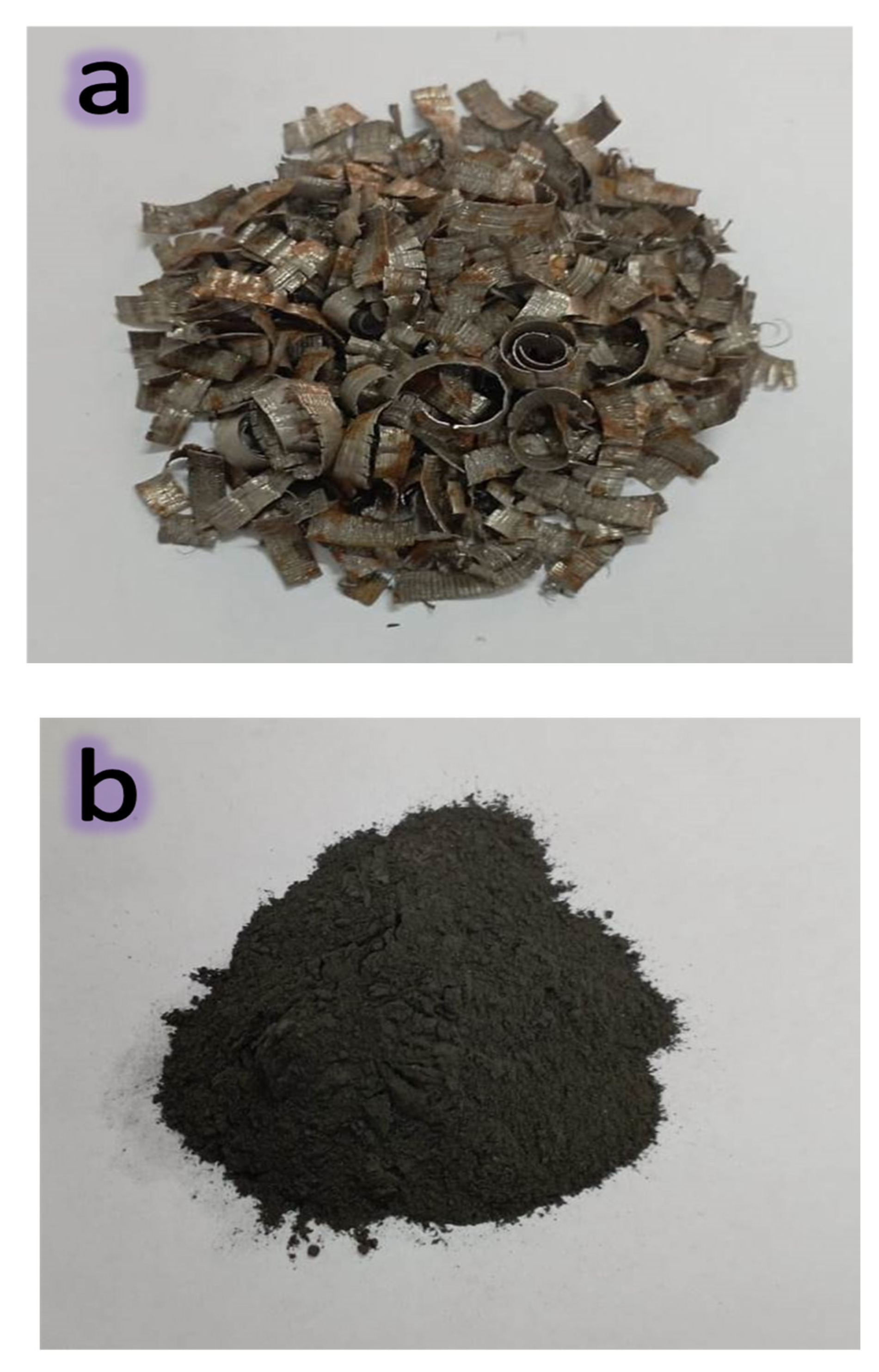 Nanomaterials 13 00537 g001 Nanomaterials 13 00537 g001
