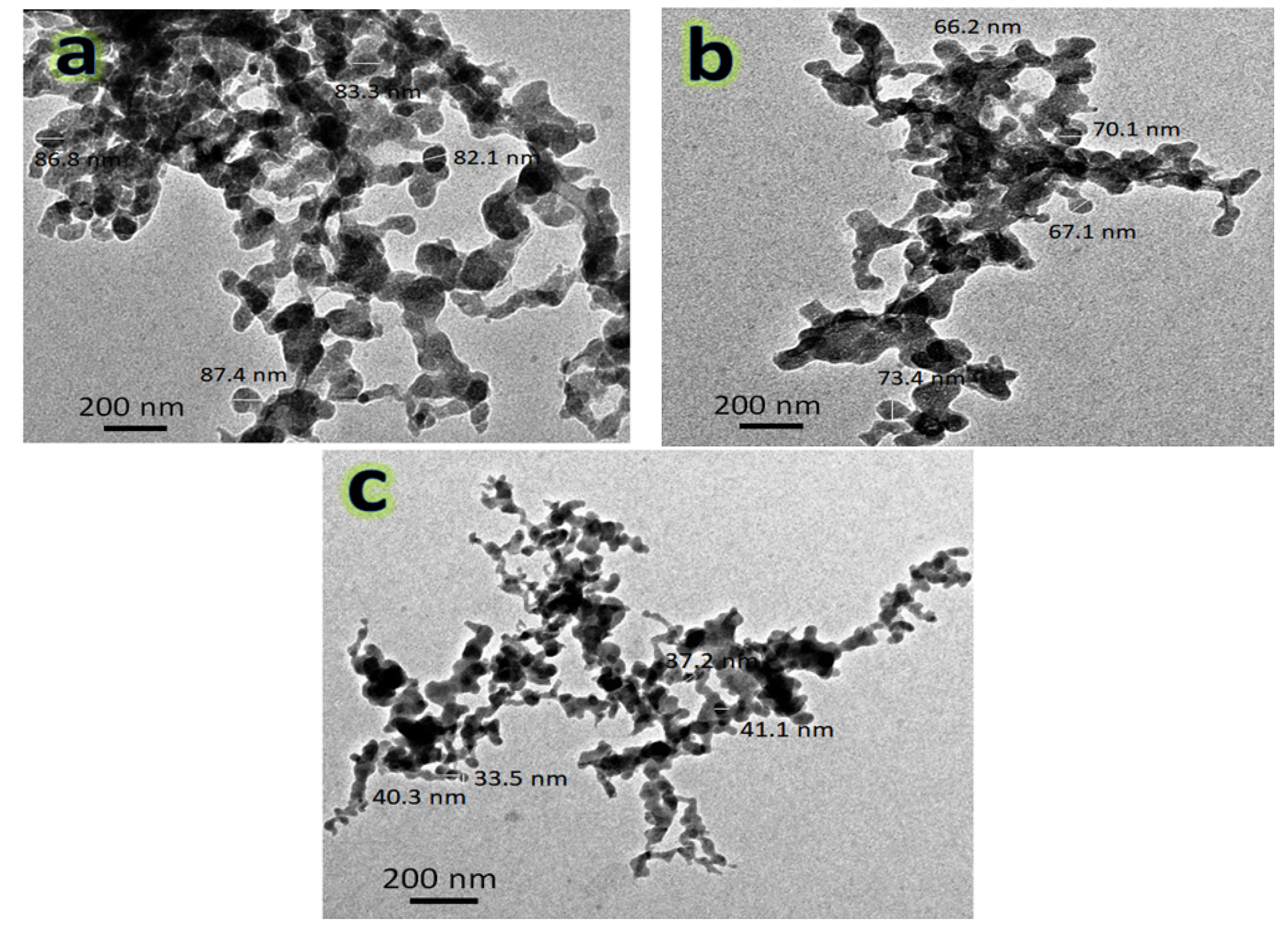 Nanomaterials 13 00537 g005 Nanomaterials 13 00537 g005
