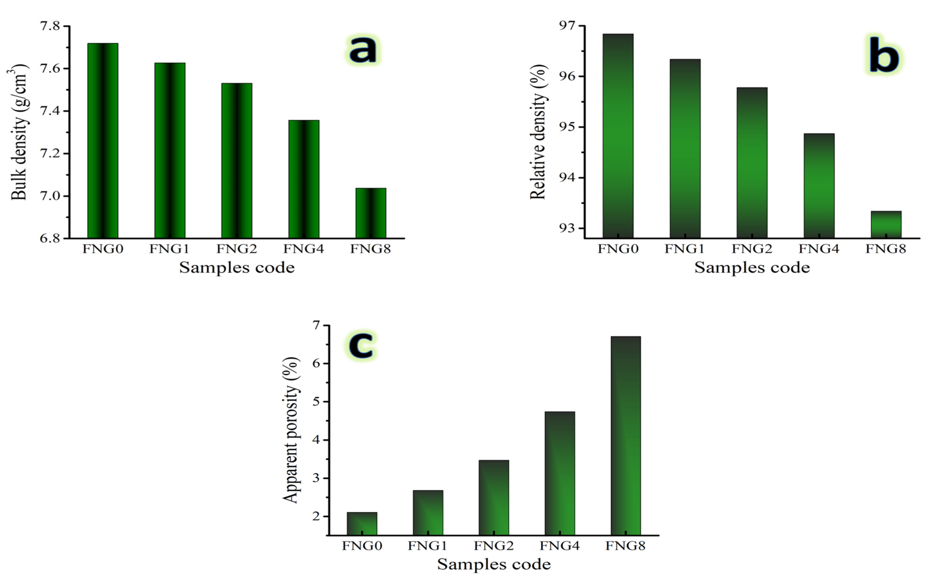 Nanomaterials 13 00537 g008 Nanomaterials 13 00537 g008