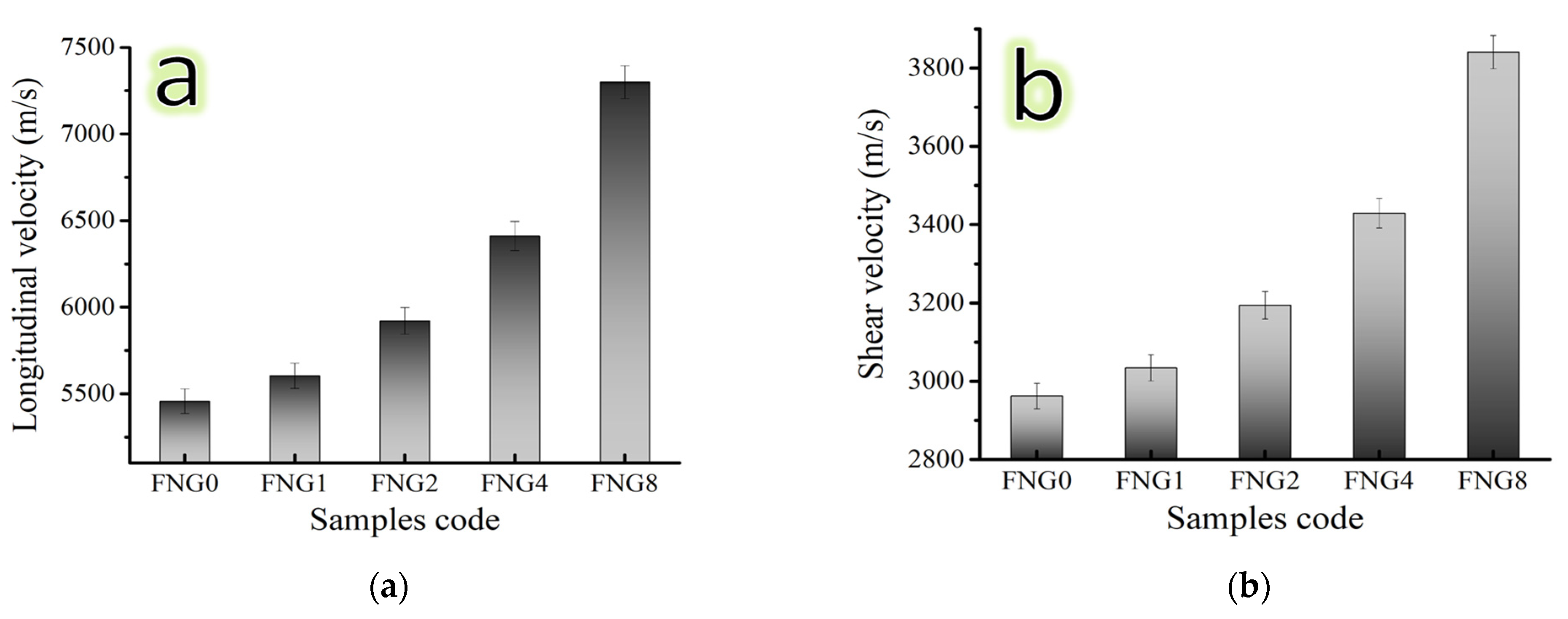 Nanomaterials 13 00537 g011 Nanomaterials 13 00537 g011