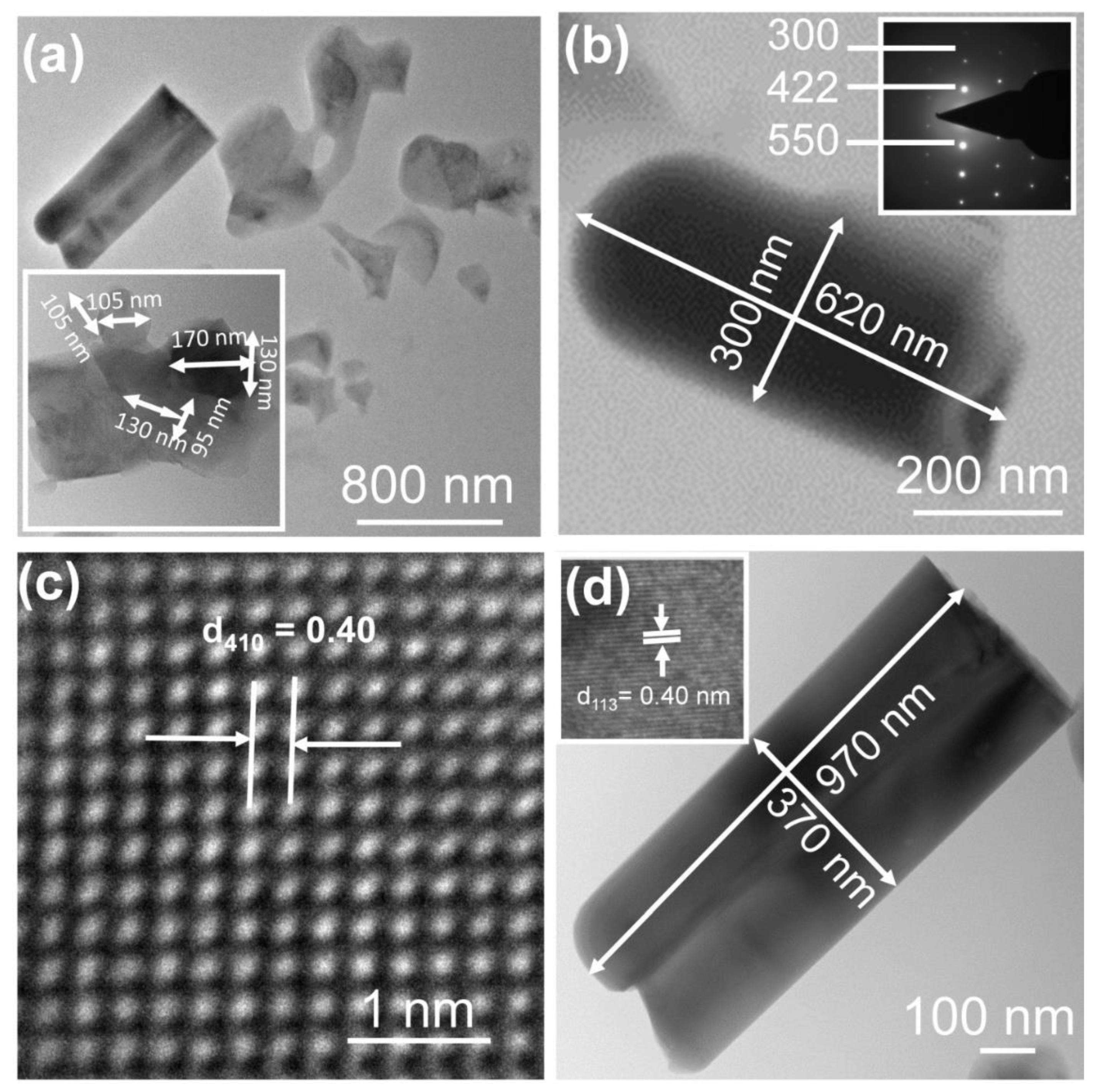 Nanomaterials 13 00538 g005 Nanomaterials 13 00538 g005