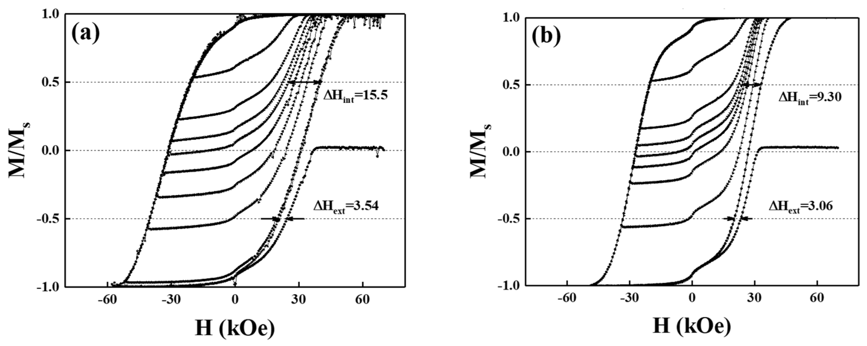 Nanomaterials 13 00539 g004 Nanomaterials 13 00539 g004