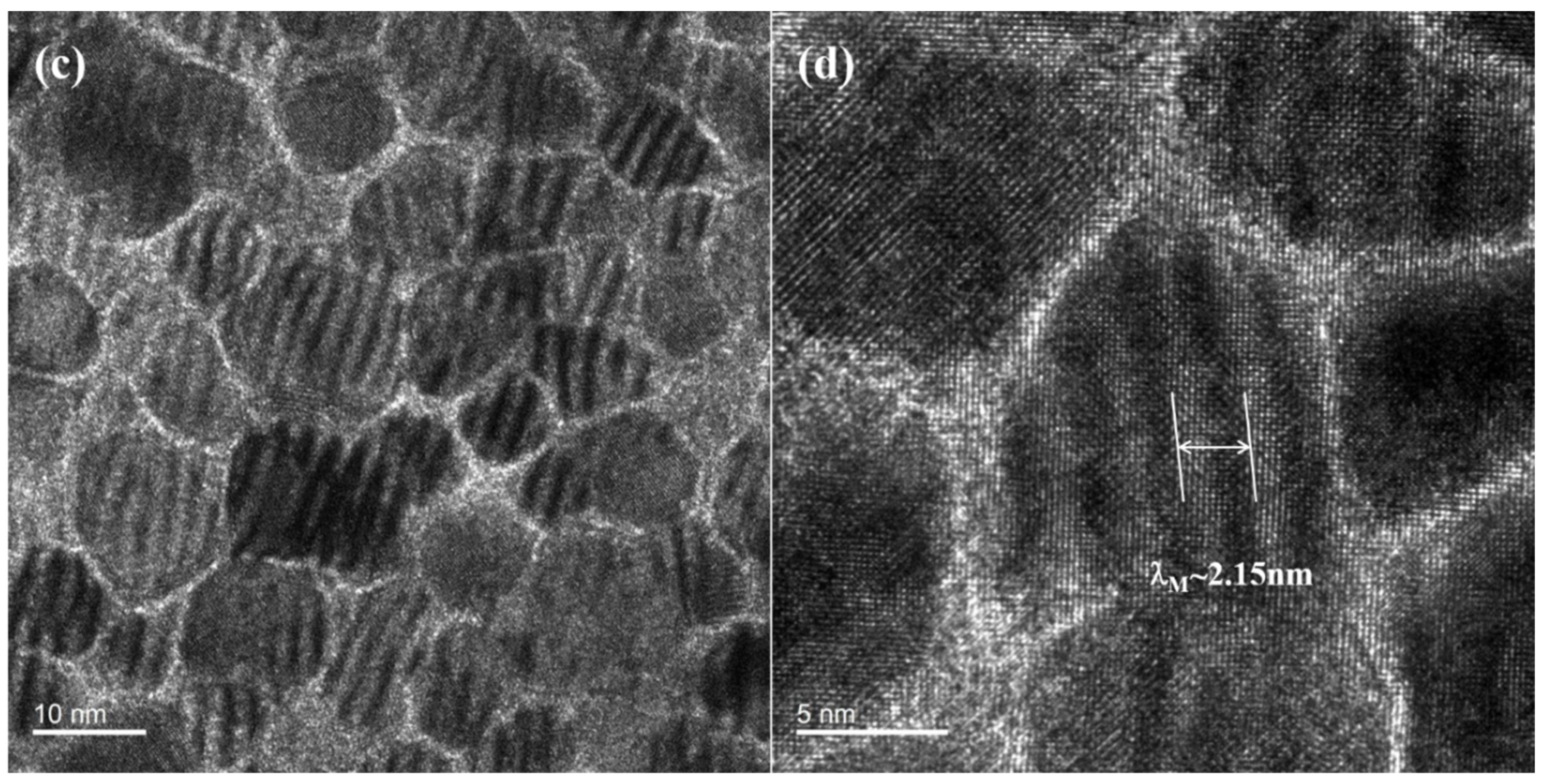 Nanomaterials 13 00539 g007b Nanomaterials 13 00539 g007b