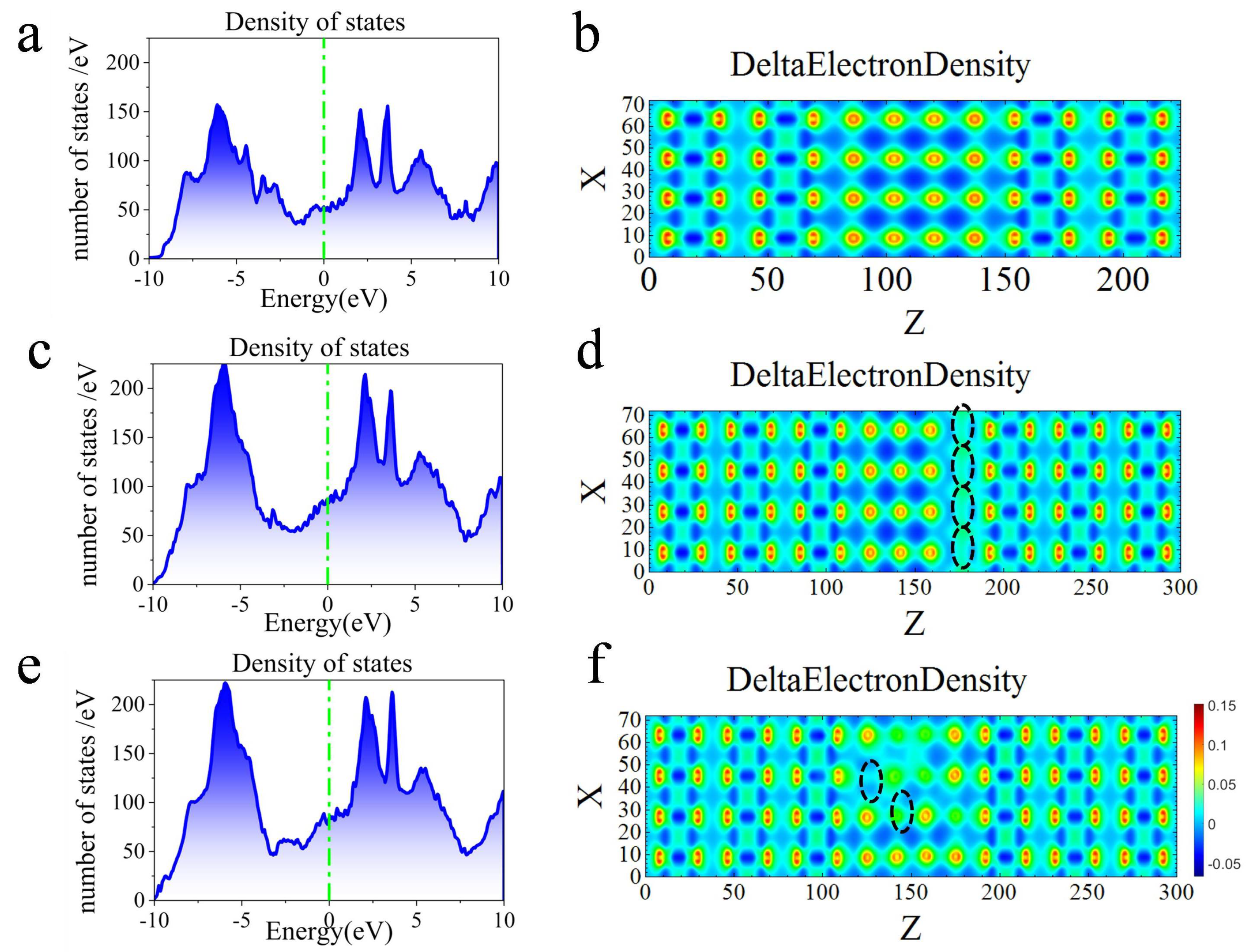 Nanomaterials 13 00542 g004 Nanomaterials 13 00542 g004