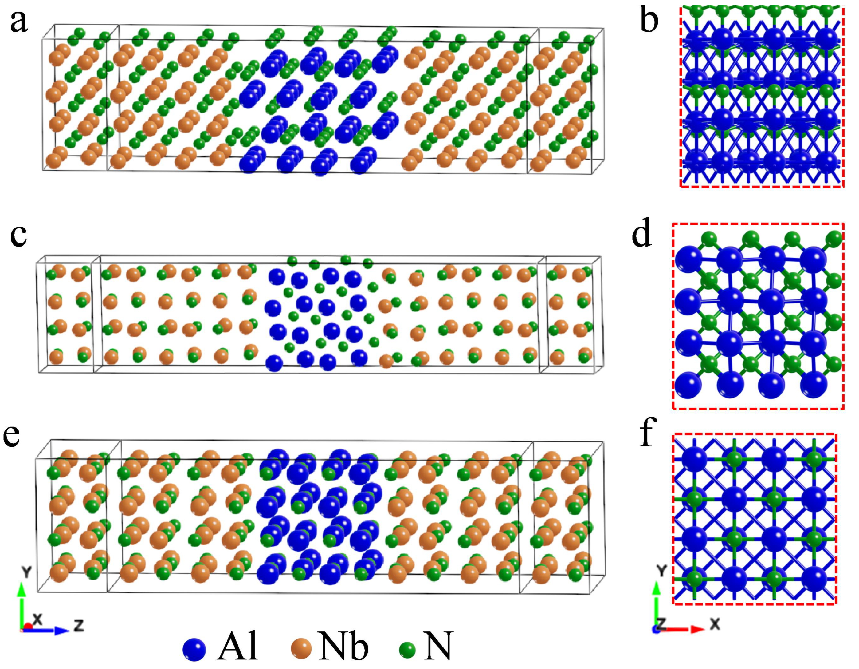 Nanomaterials 13 00542 g0a1 Nanomaterials 13 00542 g0a1