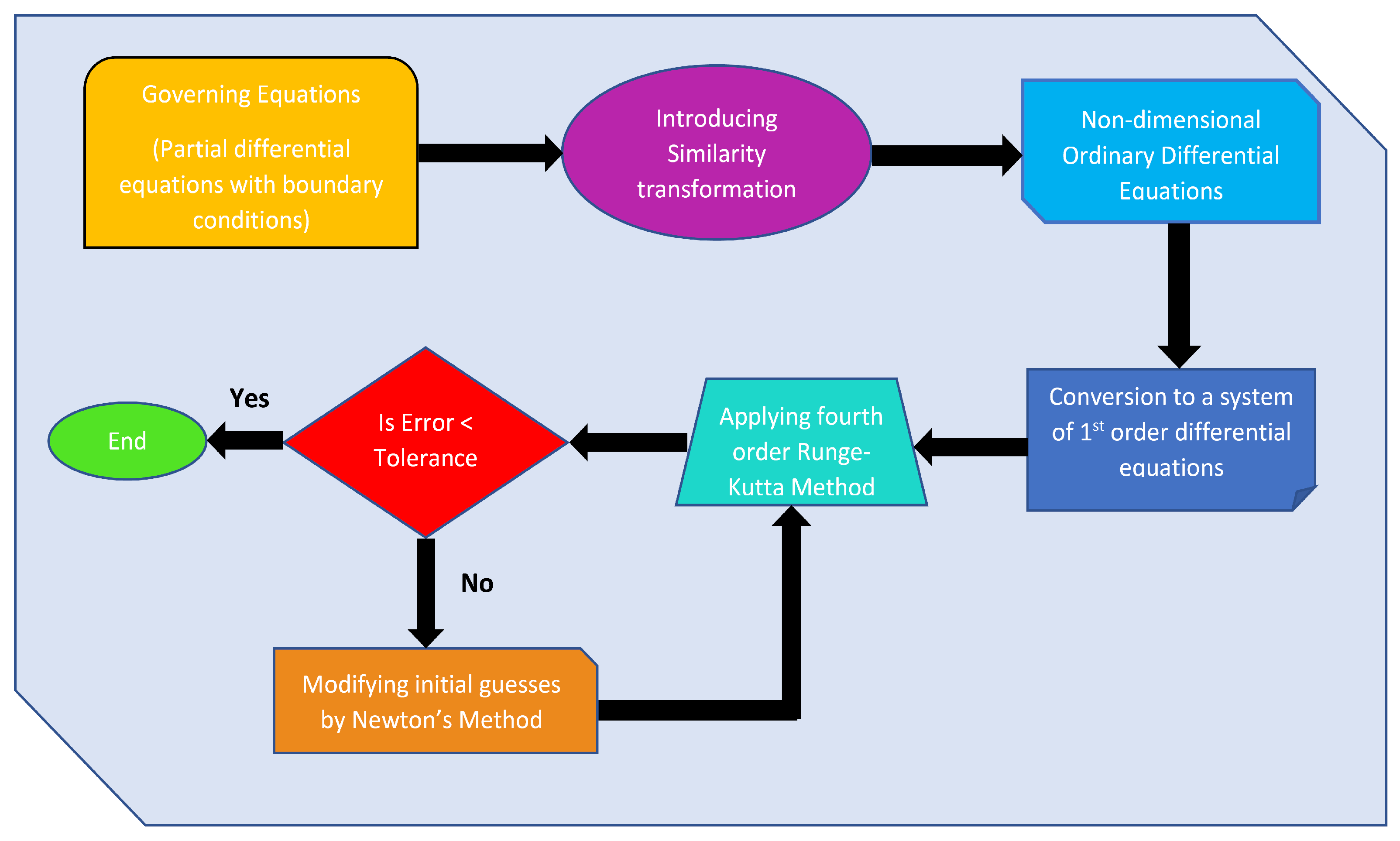 Nanomaterials 13 00544 g002 Nanomaterials 13 00544 g002